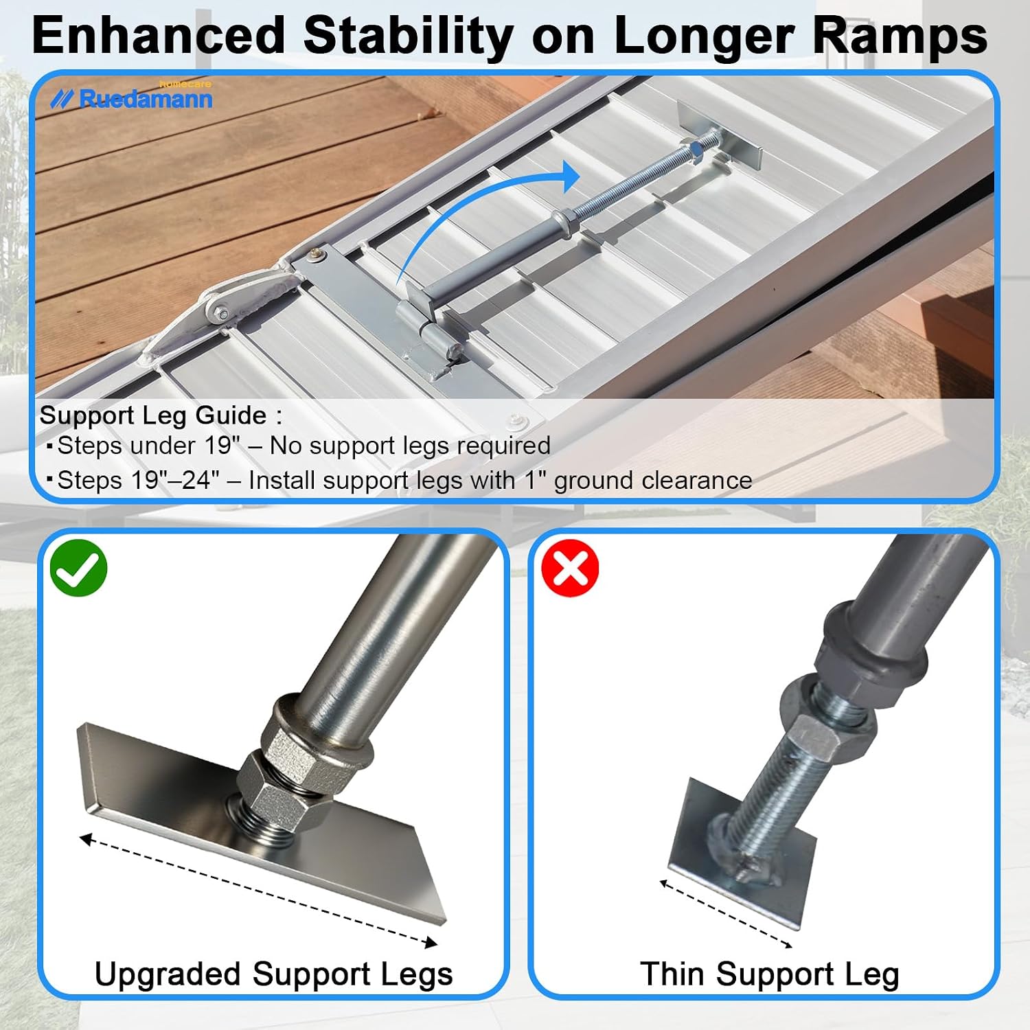 Ruedamann 2 FT Portable Wheelchair Ramp, 30" Wide