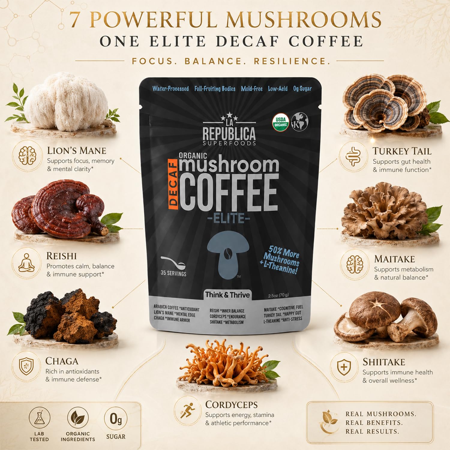 La Republica DECAF Organic Mushroom Coffee (35 Servings) with 7 Superfood Shrooms, Great Tasting Instant Mix Includes Lion's Mane, Reishi, Chaga, Cordyceps, Shiitake, Maitake, and Turkey Tail (Decaffeinated)