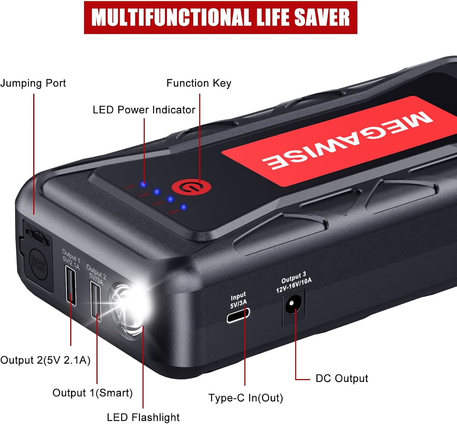 MEGAWISE 2500A Peak 21800mAh Car Battery Jump Starter (up to 8.0L Gas/6.5L Diesel Engines) 12V Portable Power Pack Auto Battery Booster with Dual