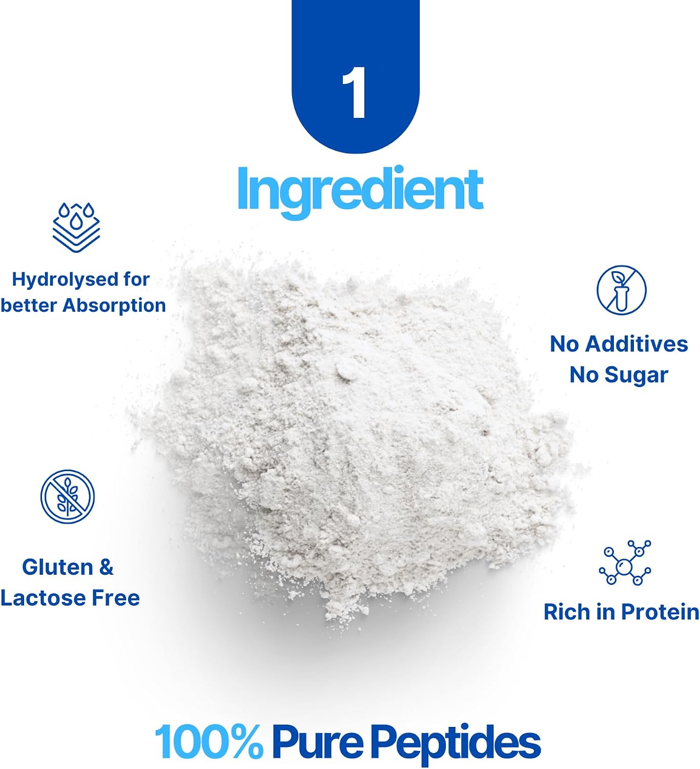 Collagen Peptides Powder, Hydrolyzed Collagen, Type I & III, 45 Servings | Grass Fed, Unflavored, Gluten Free, Keto/Paleo, Skin Support, Hair, Nail, Joints, 10g Servings, 15.9 Oz