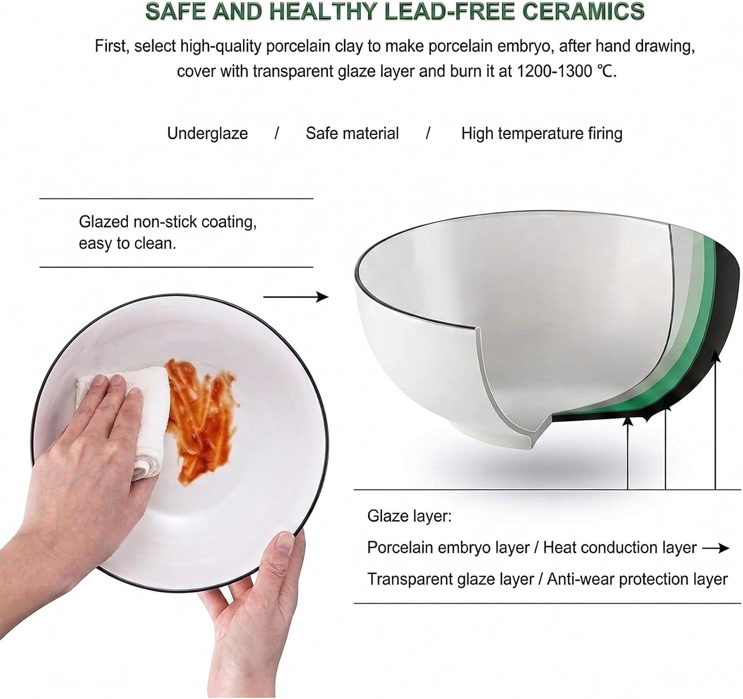 NJCHARMS Large Serving Bowls, 8'' Big Soup Bowl 60OZ Set of 3, White Ceramic Bowl for Kitchen, Pho Bowl for Pasta, Ramen, Soup, Fruit Vegetable