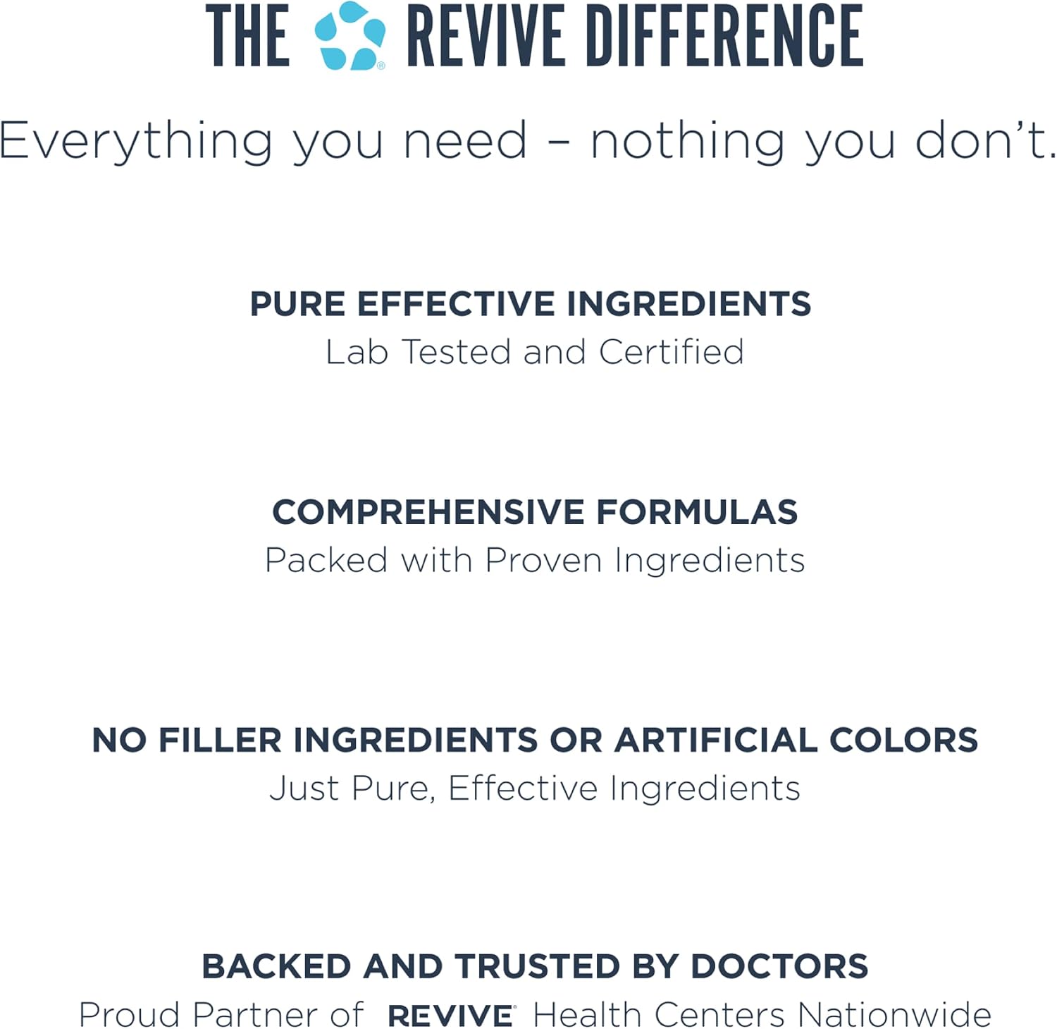 Revive MD Kidney Support Supplement for Men & Women – Kidney Cleanse & Detox Capsules for Overall Health & Function – Vegan-Friendly