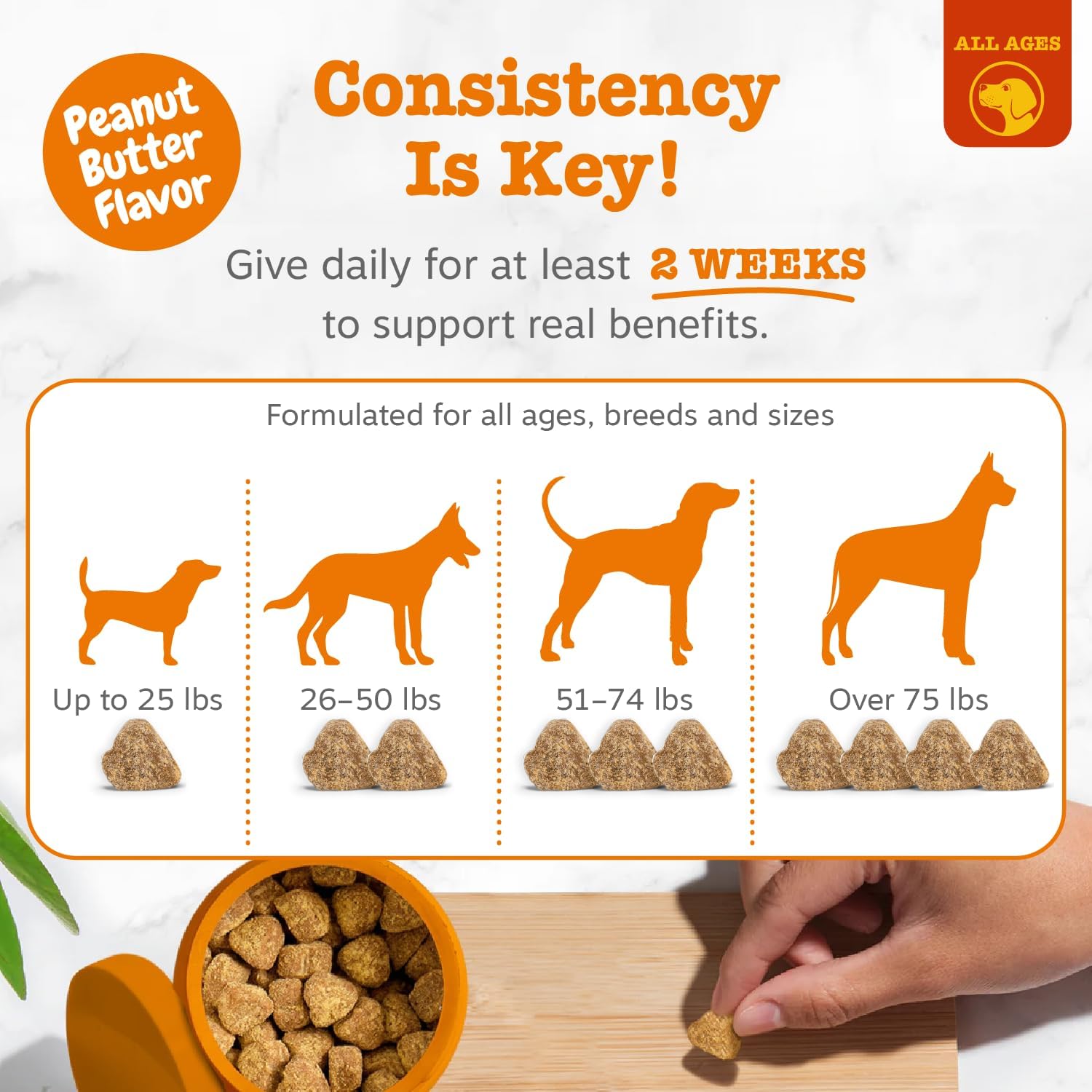 Zesty Paws Allergy Immune Bites - Dog Allergy Chews, Dog Probiotics for Itchy Skin and Ears, Lamb, 90ct