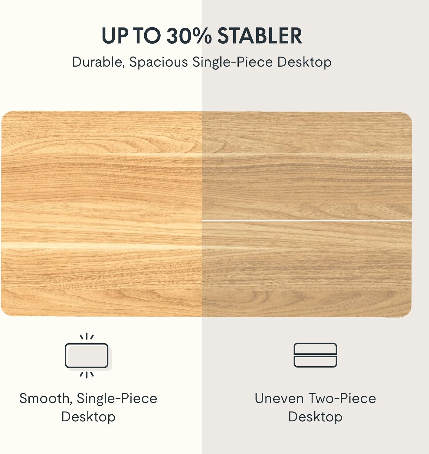 FLEXISPOT Acacia Solid Wood 55"x28" Butcher Block Desktop, Walnut | Acacia Solid Wood, Thick Beveled Edge, For Standing Desk, Office Table, Workbench, DIY Furniture Projects