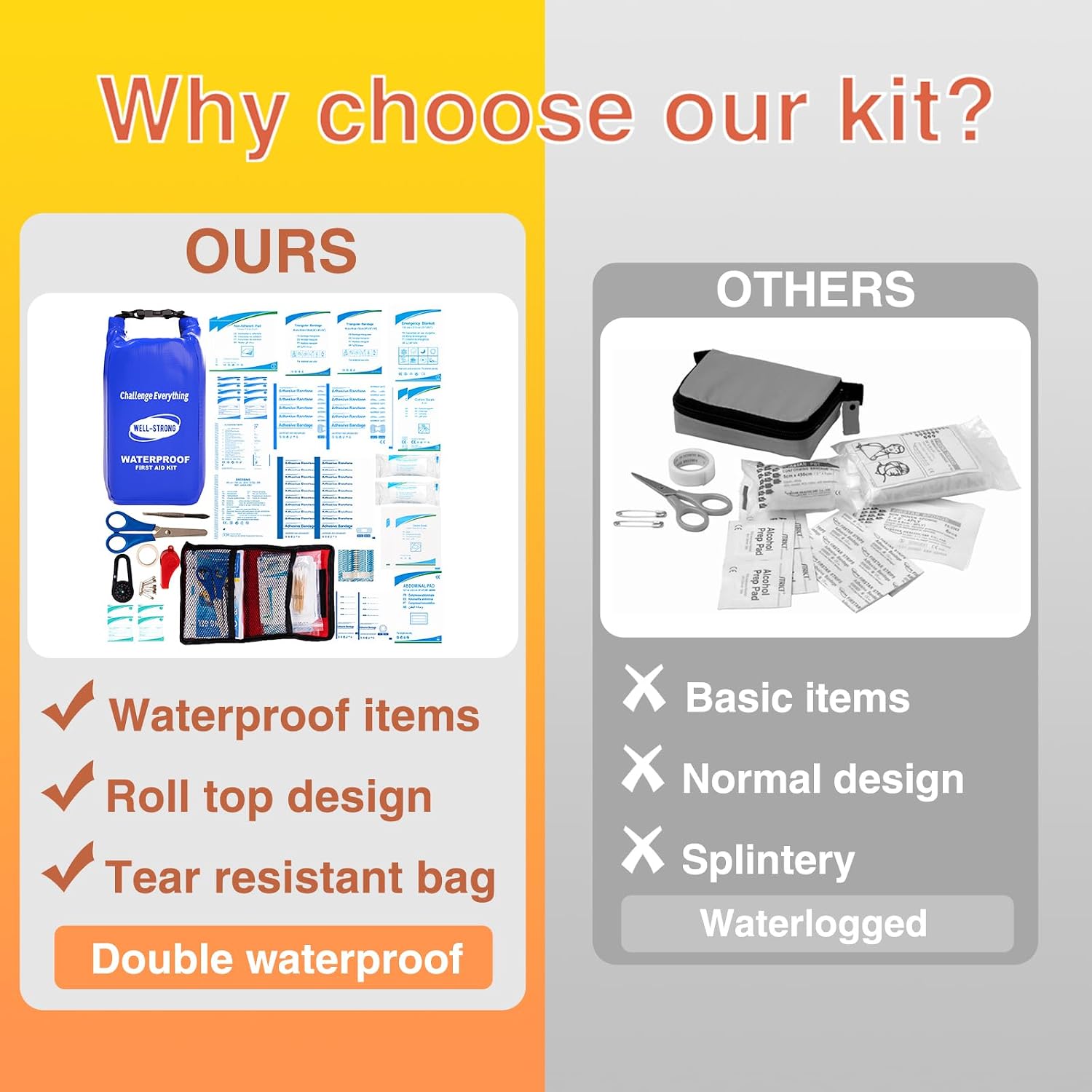 Waterproof First Aid Kit Roll Top Boat Emergency Kit with Waterproof Contents for Fishing Kayaking Boating Swimming Camping Rafting Beach Red