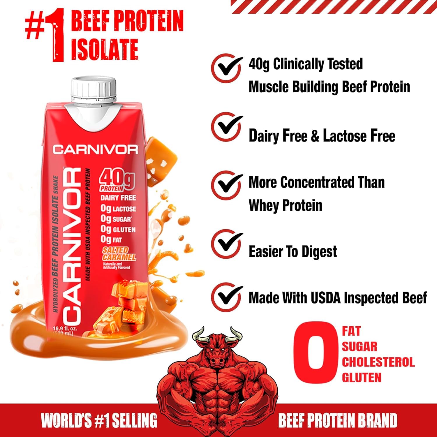MuscleMeds Carnivor RTD, Ready to Drink Protein, Lactose Free, Sugar Free, 40g Isolate Protein, Muscle Building, Recovery, Chocolate, 16.9 Fl Oz (Pack of 12)