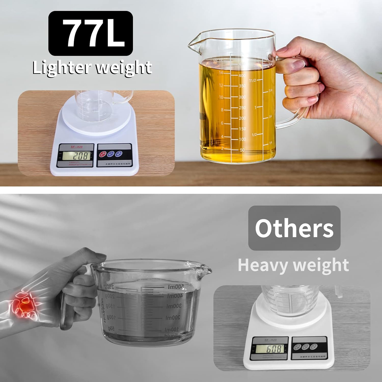 2 Cup Glass Measuring Cup, [Insulated handle, V-Shaped Spout], High Borosilicate Glass Measuring Cup for Kitchen or Restaurant, Easy To Read, 500 ML (0.5 Liter, 2 Cup)
