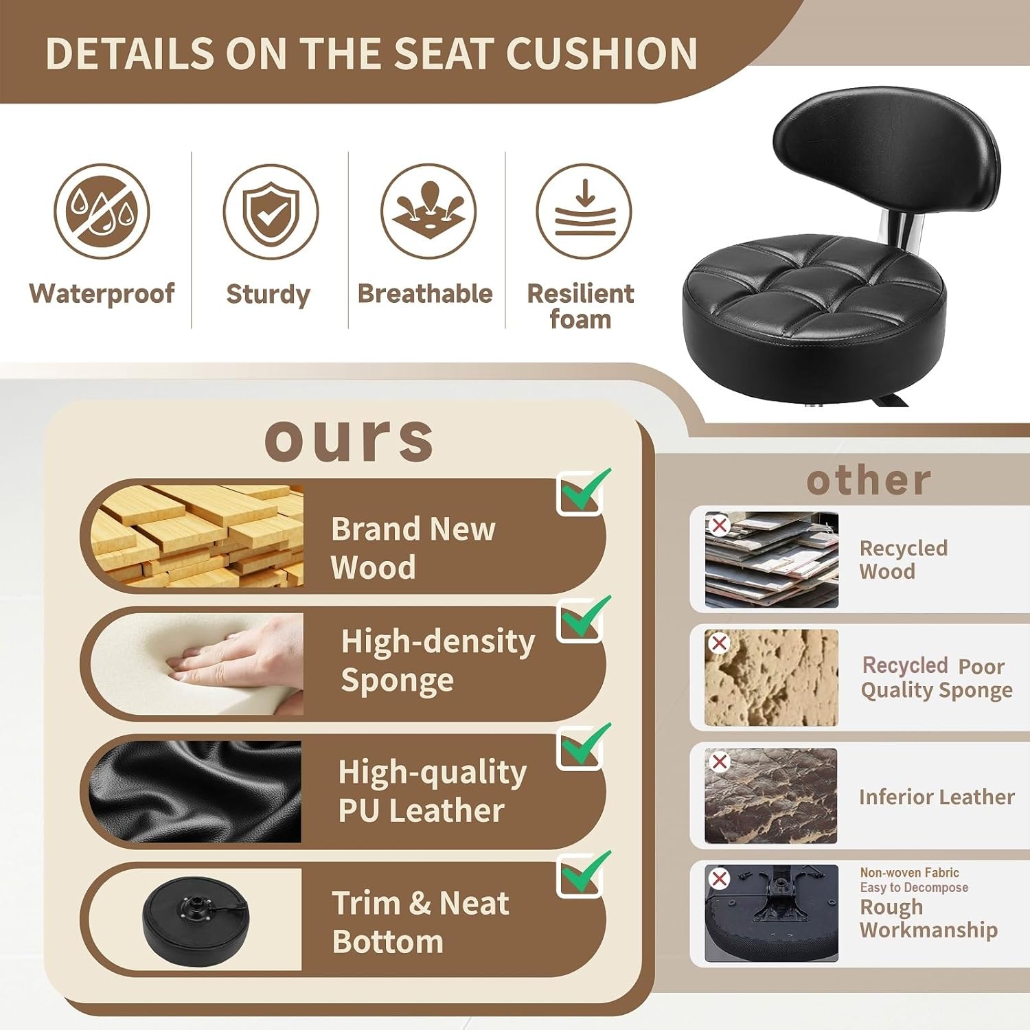 Kaleurrier Rolling Stool with Back Rest: Swivel Chair Adjustable Height