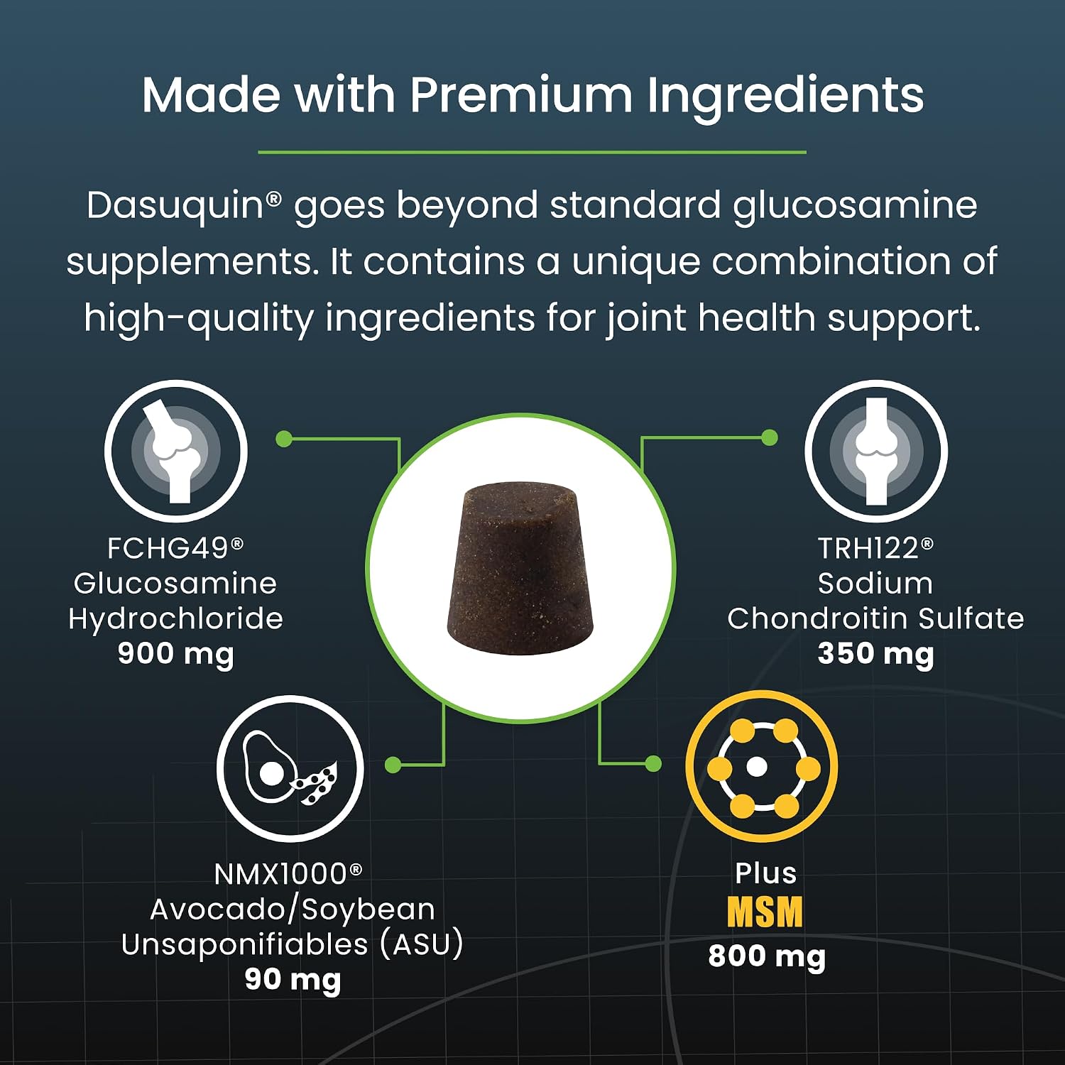 Nutramax Dasuquin MSM Joint Supplement for Large Dogs, Soft Chews, 84ct | Glucosamine and Chondroitin, ASU, MSM, Supports Healthy Joints, For Dogs Over 60 lbs, All Ages, Soft Chews