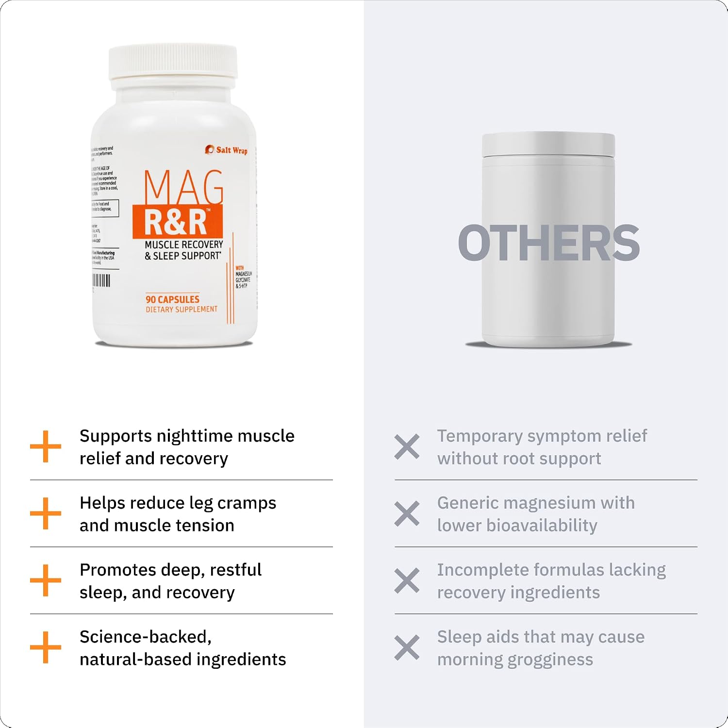 SaltWrap Mag R&R - Nighttime Muscle Cramps Support, Natural Sleep Support for Adults with Magnesium Glycinate for Muscle Spasm and Leg Cramps Relief