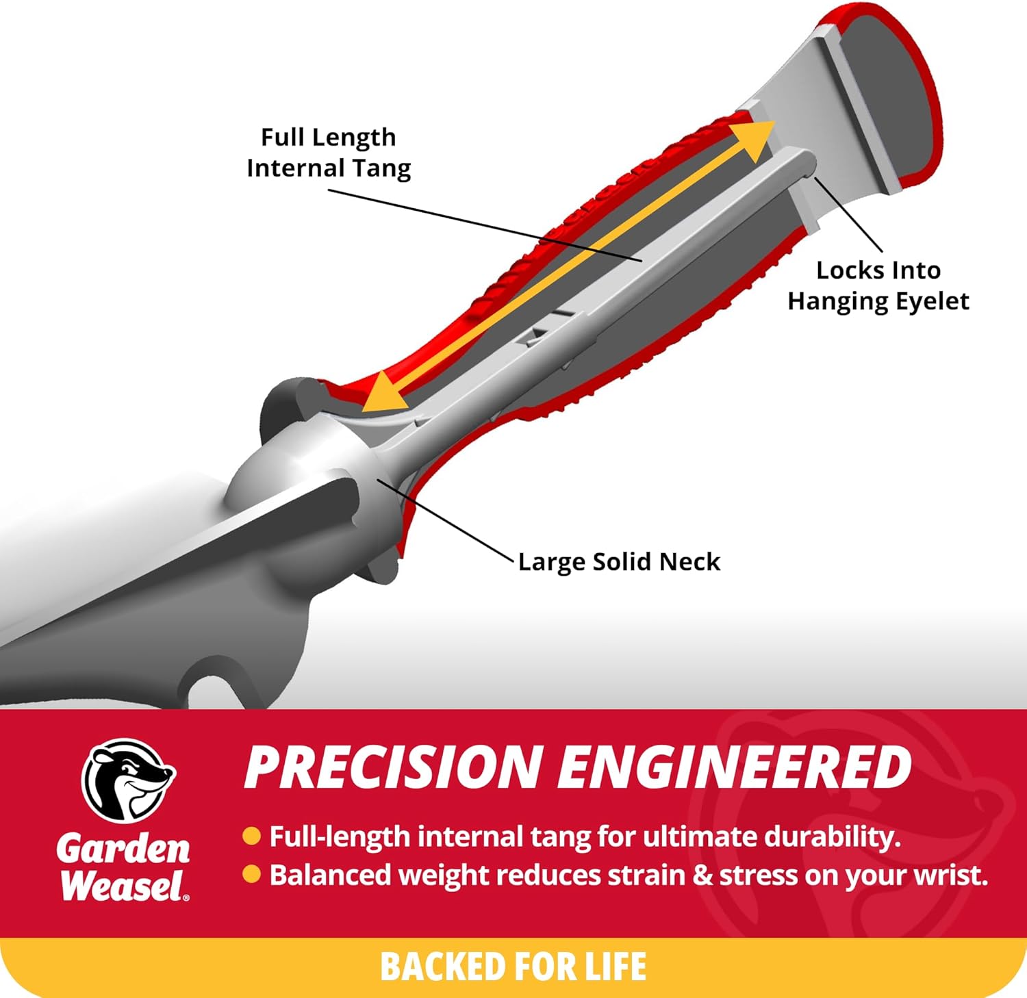 Garden Weasel Multi-Use Transplanter Trowel for Digging Planting Weeding