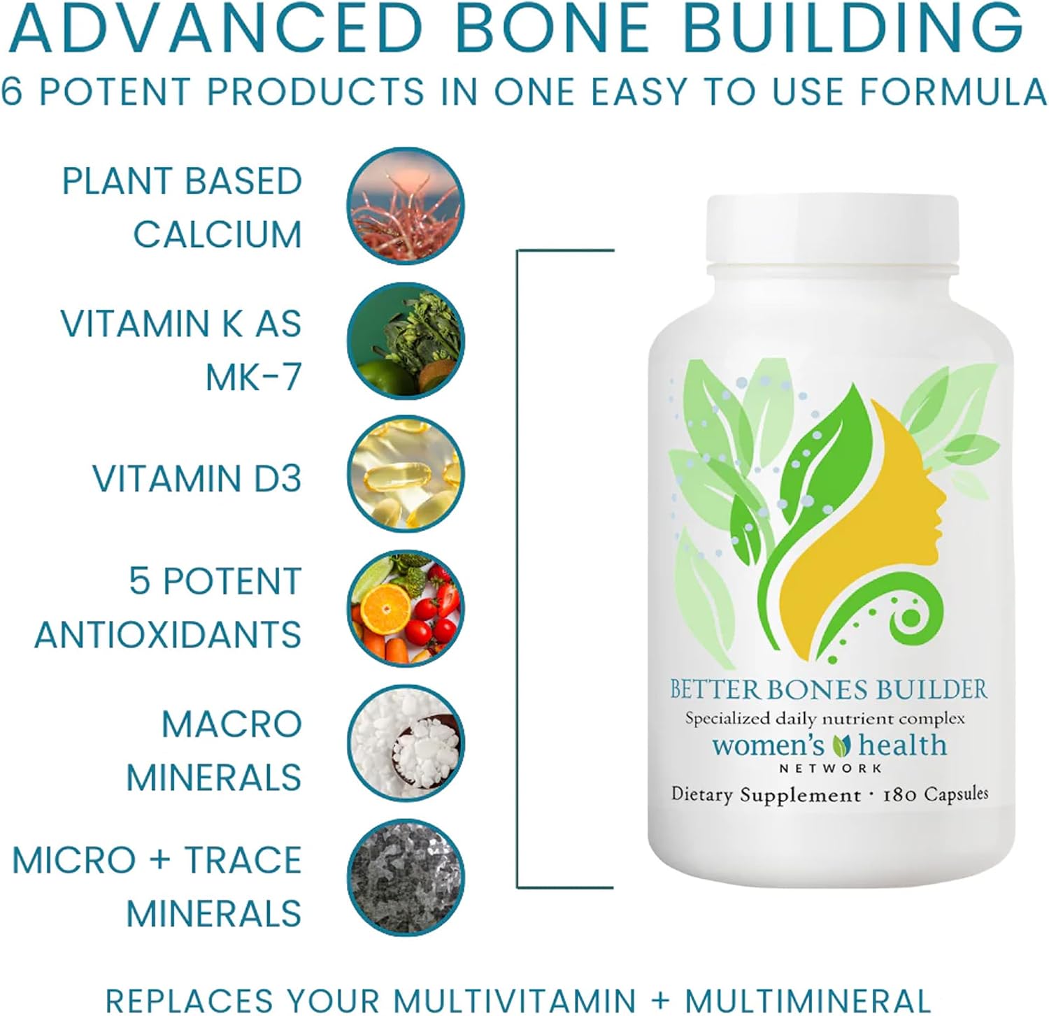 Better Bones Builder - 32-in-1 Calcium Supplements for Women, 300mg Calcium with Vitamin A, C, D3, K, and 300mg Magnesium