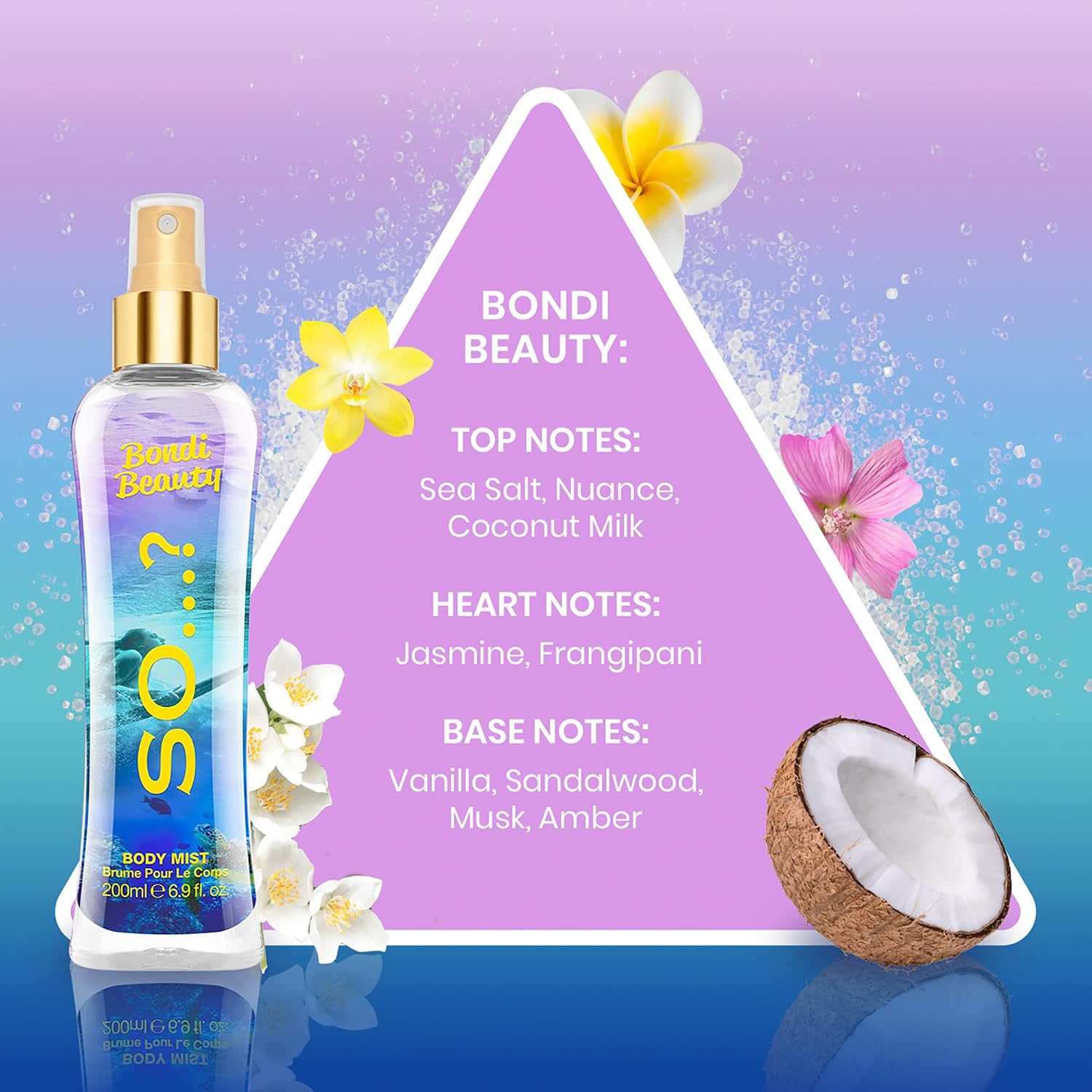 So…? Bali Breeze Body Mist - Perfume for Women with Tropical Aroma - Body Spray for Women with Coconut, Almond and Vanilla Notes - 6.9 oz