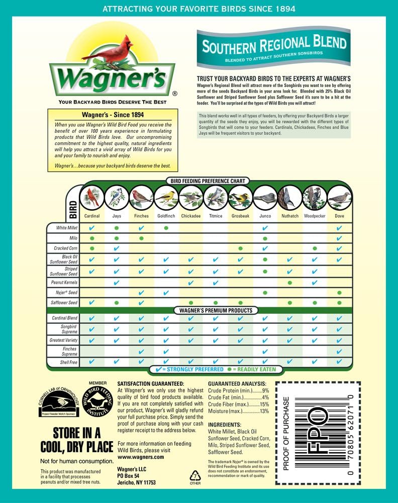 Wagner's 62012 Southern Regional Blend Wild Bird Food, 20-Pound Bag