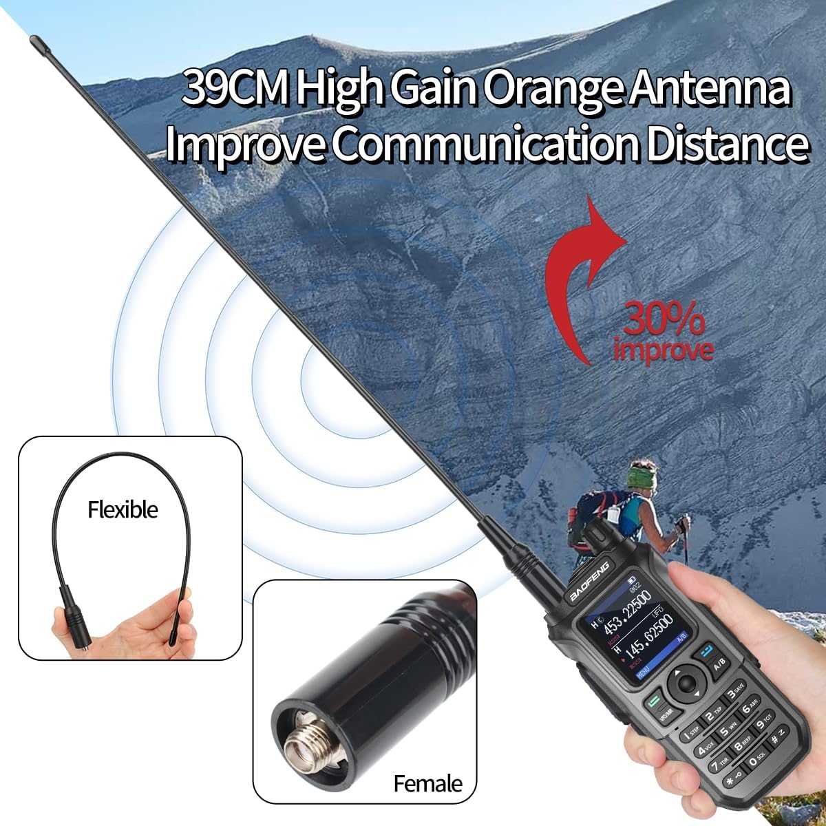 Ham Radio Baofeng Radio UV-21R Ham Radio Handheld Long Range Two Way Radio for Adults 5RM Rechargeable Walkie Talkies K5Plus with NOAA Weather
