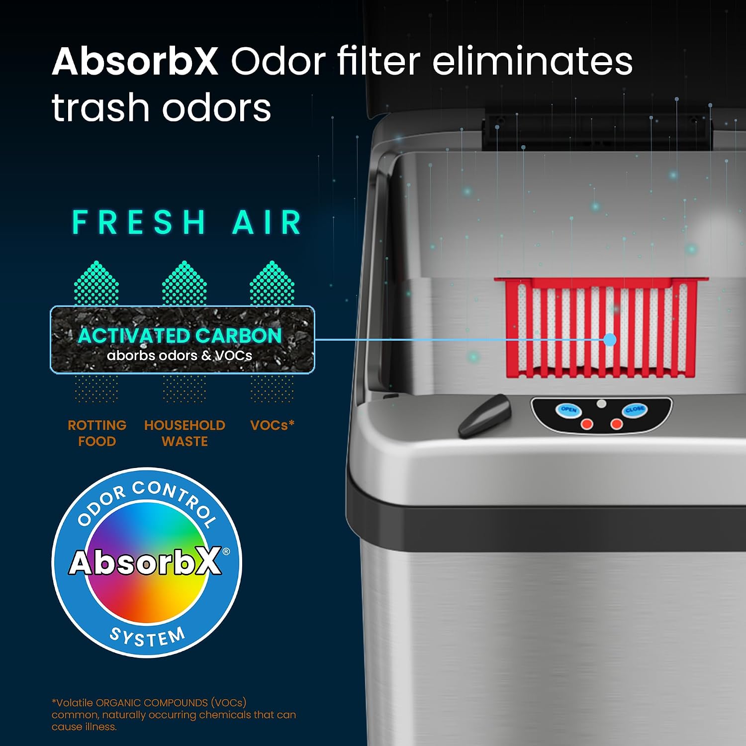 iTouchless Touchless Trash Can with AC Adapter, 3 Odor Filters Big Lid Opening Sensor Kitchen Garbage Bin, 13 Gallon, Stainless Steel, Platinum