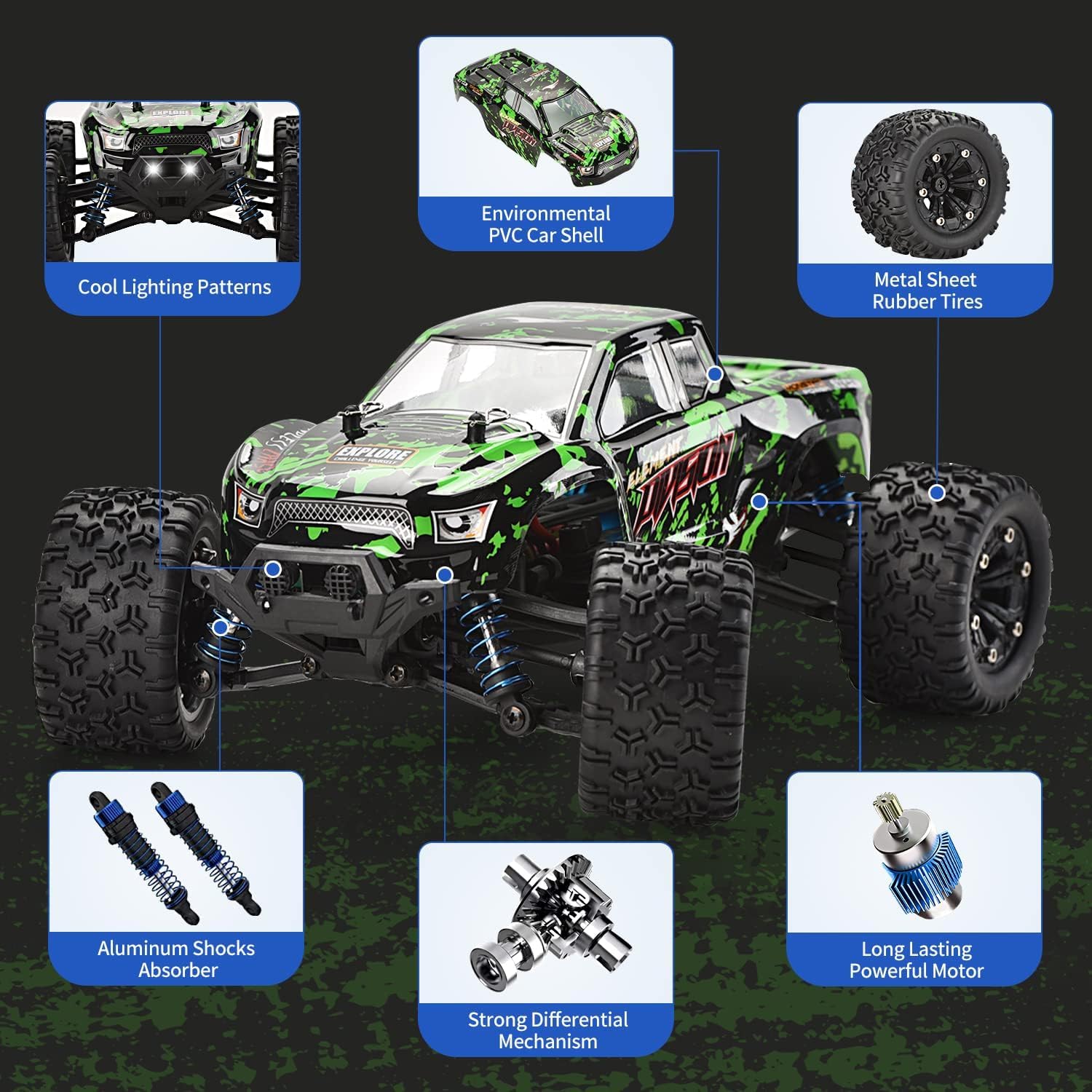 TENSSENX 1:18 Scale All Terrain RC Cars, 40KPH High Speed 4WD Remote Control Car with 2 Rechargeable Batteries, 4X4 Off Road Monster Truck