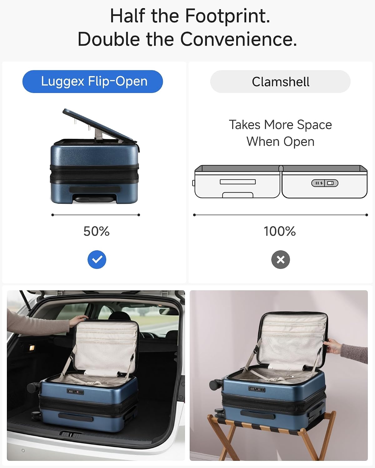 LUGGEX Checked Top Opening Expandable Suitcase, Black, 28" | Checked Luggage, Top Opening Design, 100% PC Hard Shell, Expandable Storage, TSA Approved Lock, 105L-115L Capacity, FX-Core