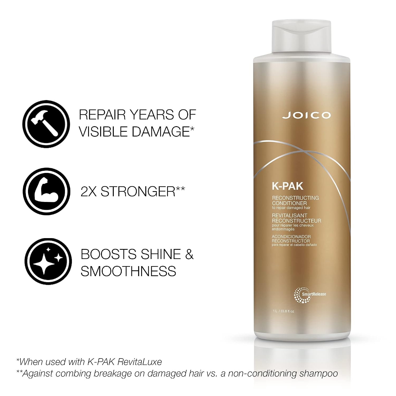 Joico K-PAK Daily Reconstructing Shampoo & Conditioner Set | For Damaged Hair | Repair Damage & Prevent Breakage | Double Hair Strength | Boost Shine | With Keratin & Guajava Fruit Extract