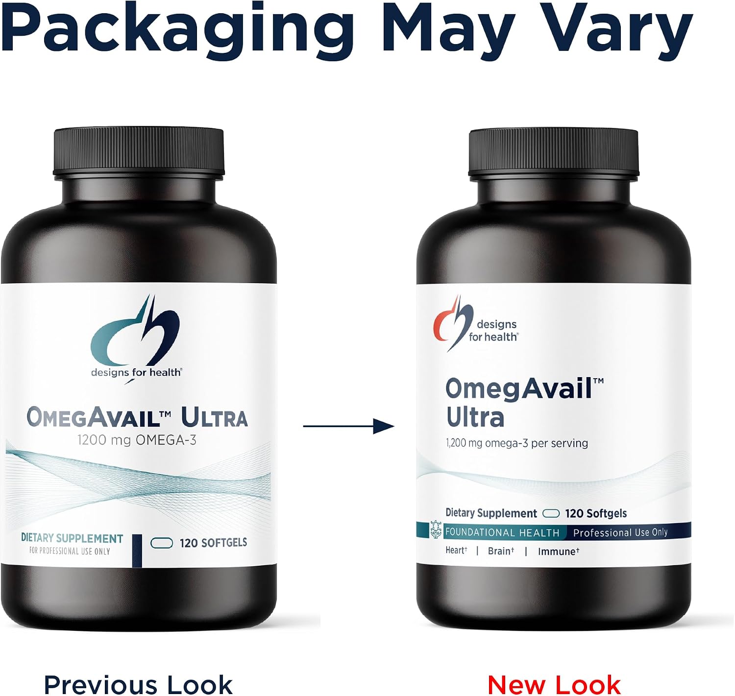 Designs for Health OmegAvail Ultra TG Fish Oil 1200mg - Triglyceride Form Omega 3 Fish Oil Supplement with DHA/EPA - No Fishy Aftertaste (120 Softgels)
