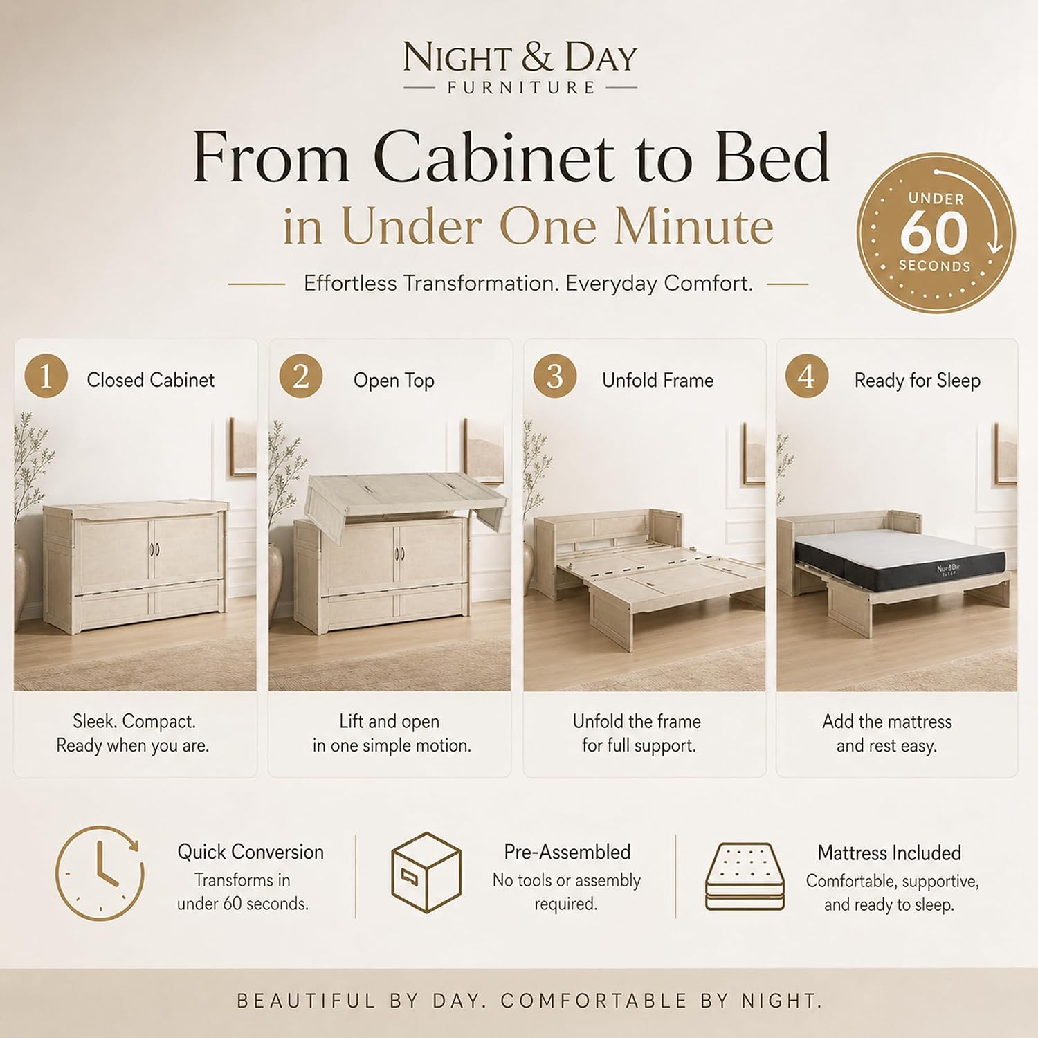 NIGHT & DAY Furniture Murphy Cube Cabinet Bed Pre-Assembled (Cherry, Queen) | Pre-Assembled