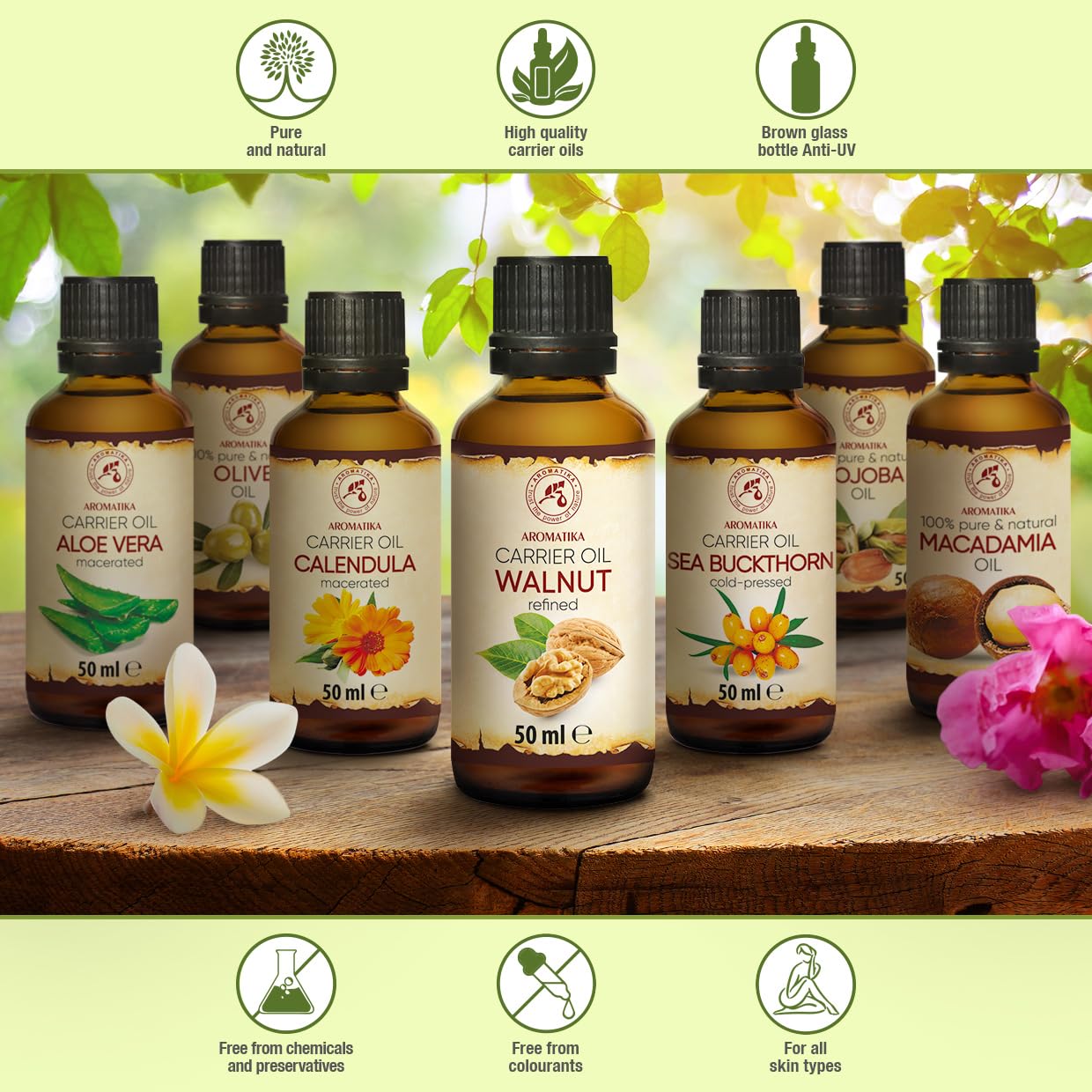 AROMATIKA Walnut Oil 1.7 Fl Oz (50ml) - Juglans Regia Seed Oil - USA - 100% Pure & Natural - Intensive for Face Care - Body - Hair - Skin - Nails - Hands - Good w/Essential Oil