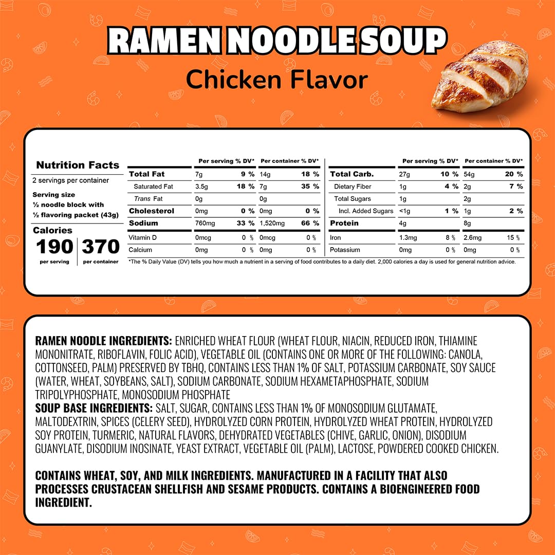 Maruchan Ramen Noodle Soup, Pork Flavor – Japanese-Style Instant Noodles, Quick & Easy Meal for Kids, Students & Busy Families – 3 Oz. (24 Pack)