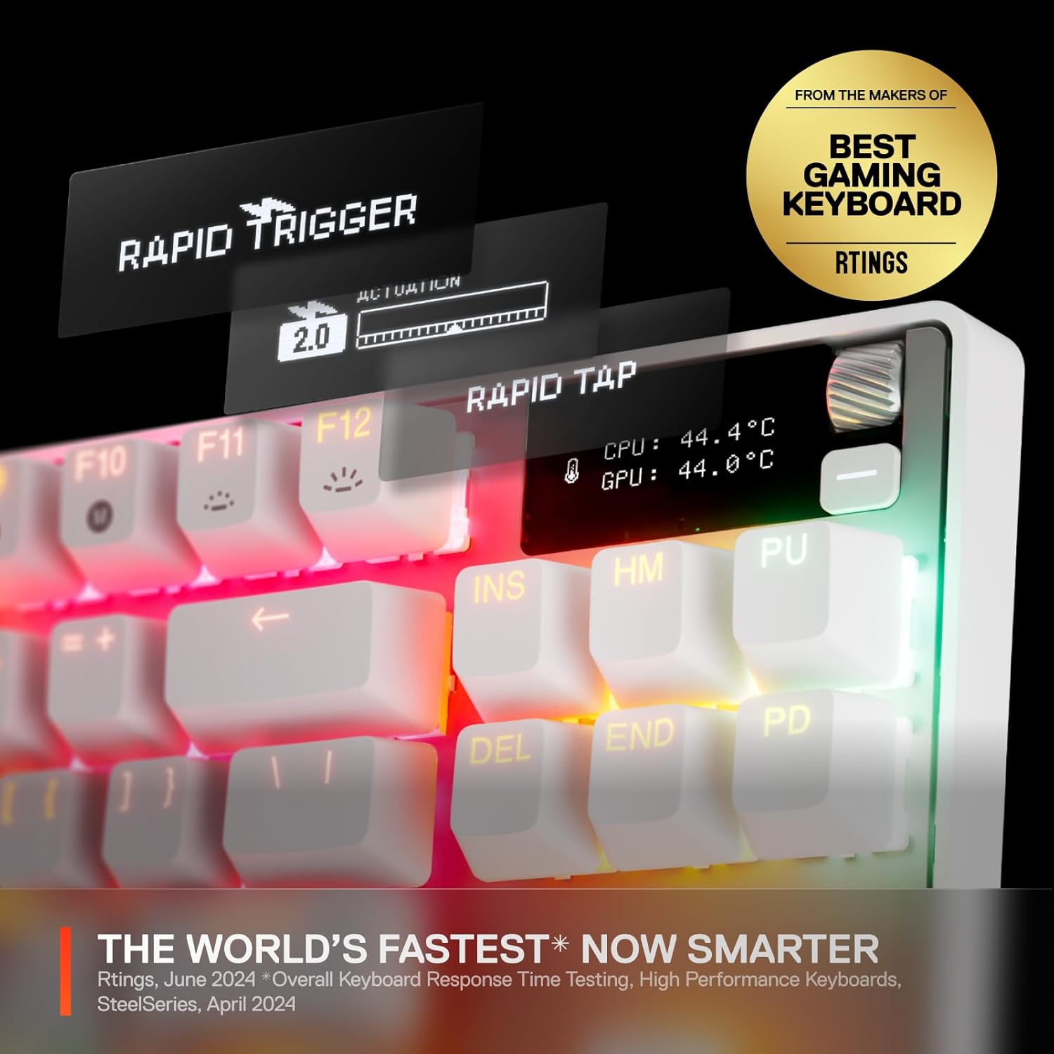SteelSeries Apex Pro TKL Gen 3 White OmniPoint 3.0 Switches — Adjustable Actuation — Rapid Trigger — Game-Ready Presets — Protection Mode