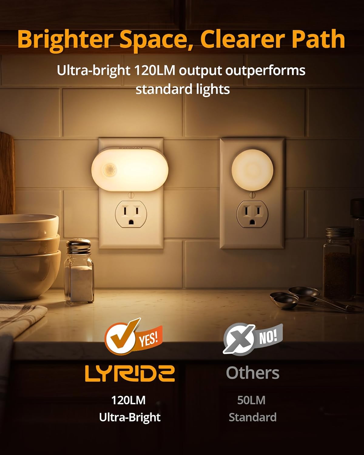Lyridz 120 Lumens Ultra Bright Plug-in Motion Sensor Night Light, 6-Pack