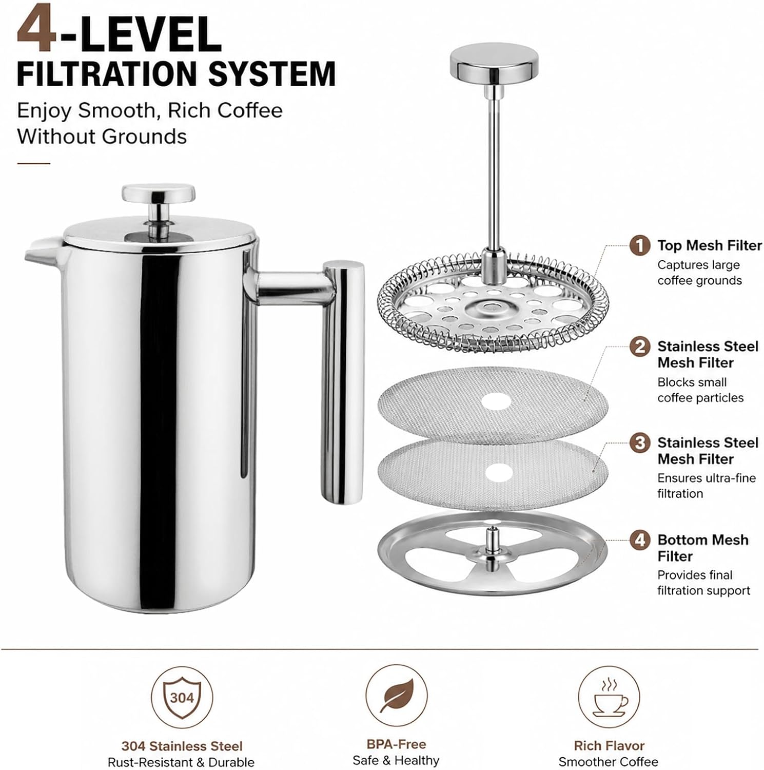8-Cup Double Wall Insulated Stainless Steel French Coffee Press, 32-Ounce Durable Coffee Tea Maker with Stainless Steel Plunger, Copper
