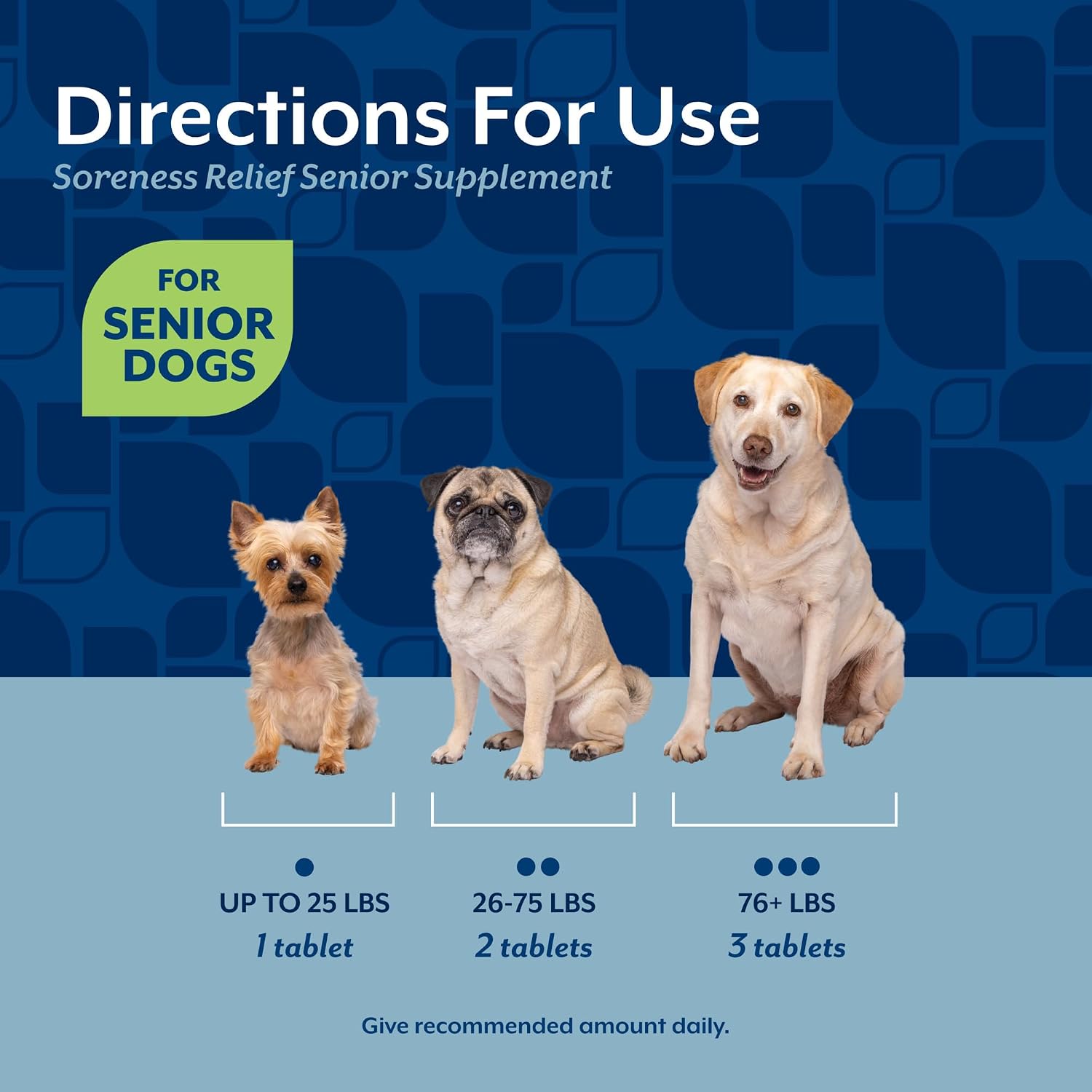 NaturVet Soreness Relief Senior Supplements for Dogs, Hickory Smoked Bacon Flavor, 60 Chewable Tablets