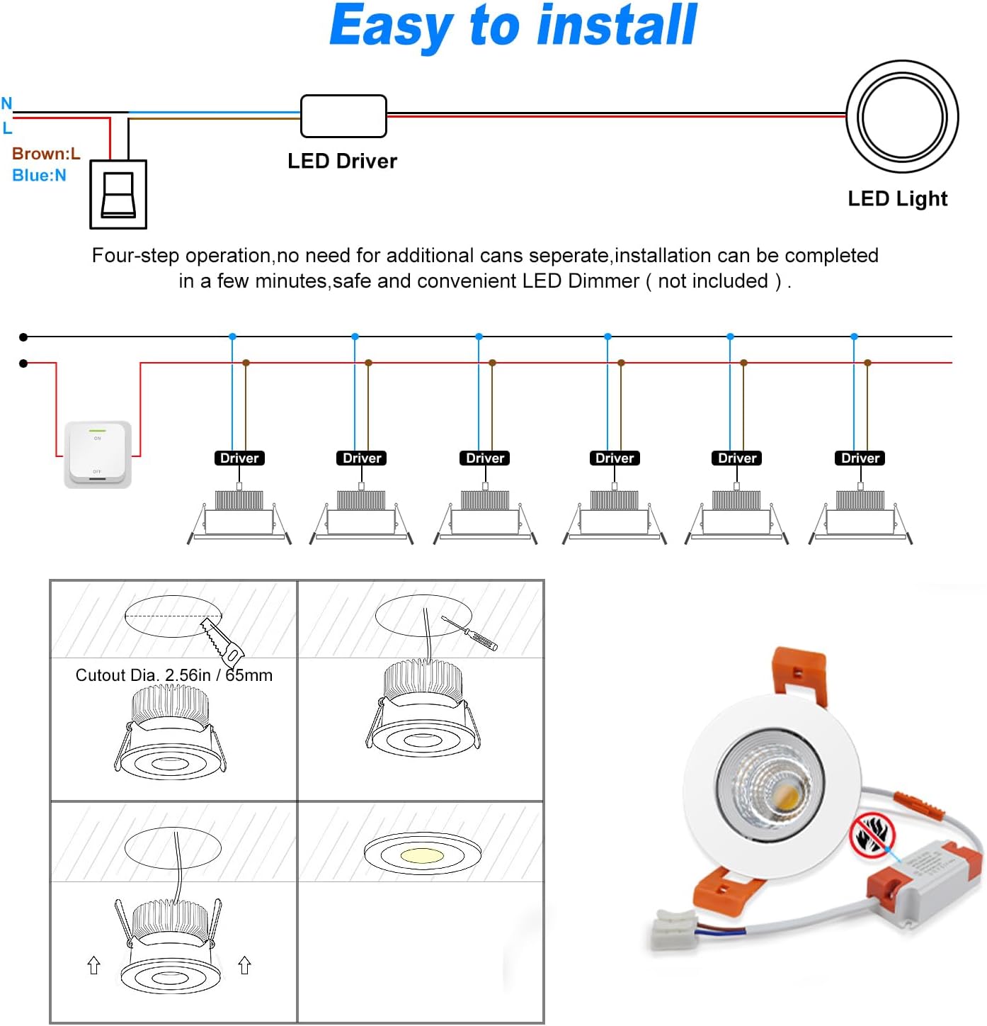 LightingWill 2inch LED Dimmable Downlight, 3W COB Recessed Ceiling Light, Warm White 3000K-3500K, CRI80, 25W 220LM Halogen Bulbs Equivalent, White (4 Pack)