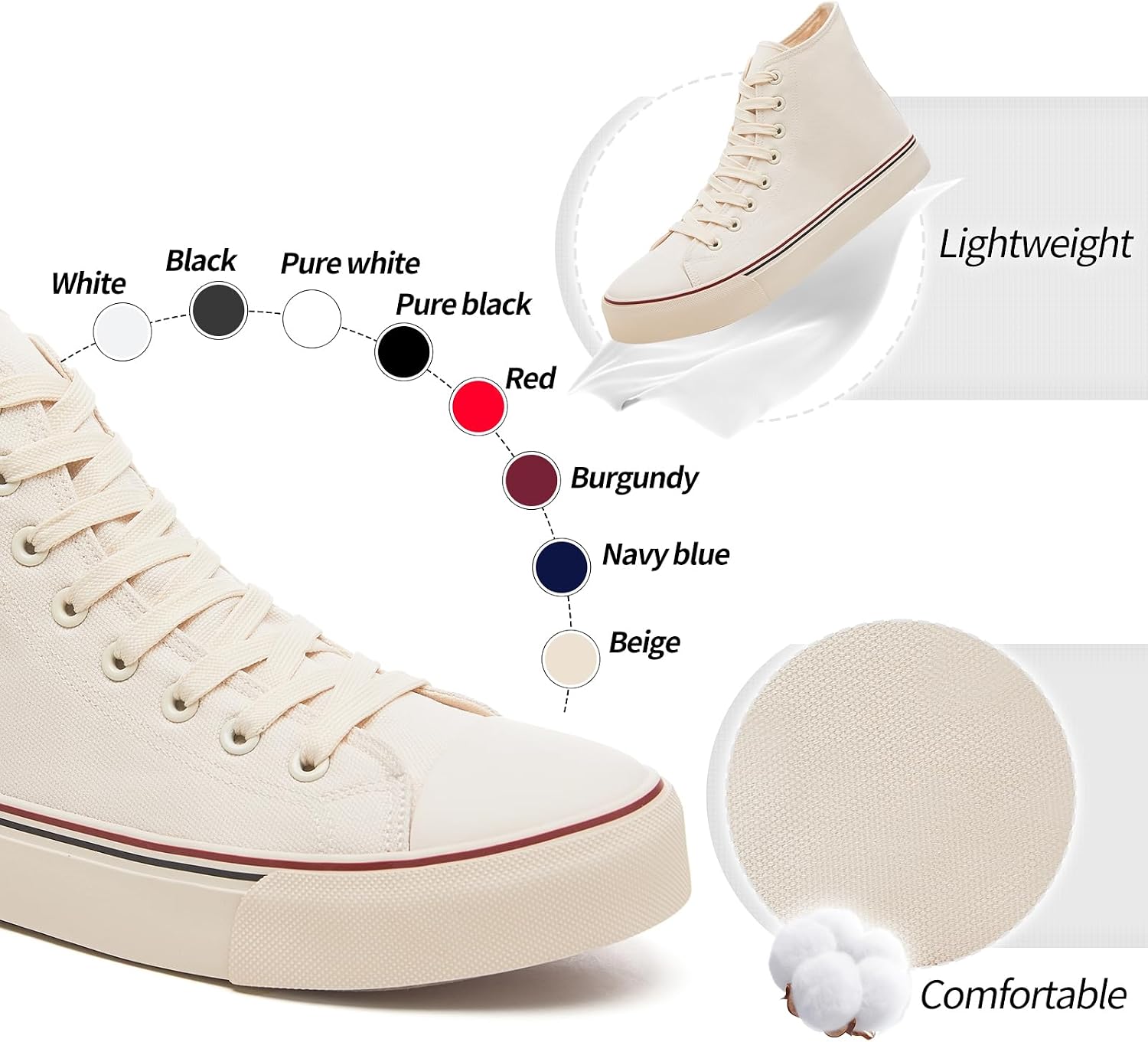yageyan Men’s High Top Canvas Sneakers Fashion Lace up Walking Shoes Casual Classic