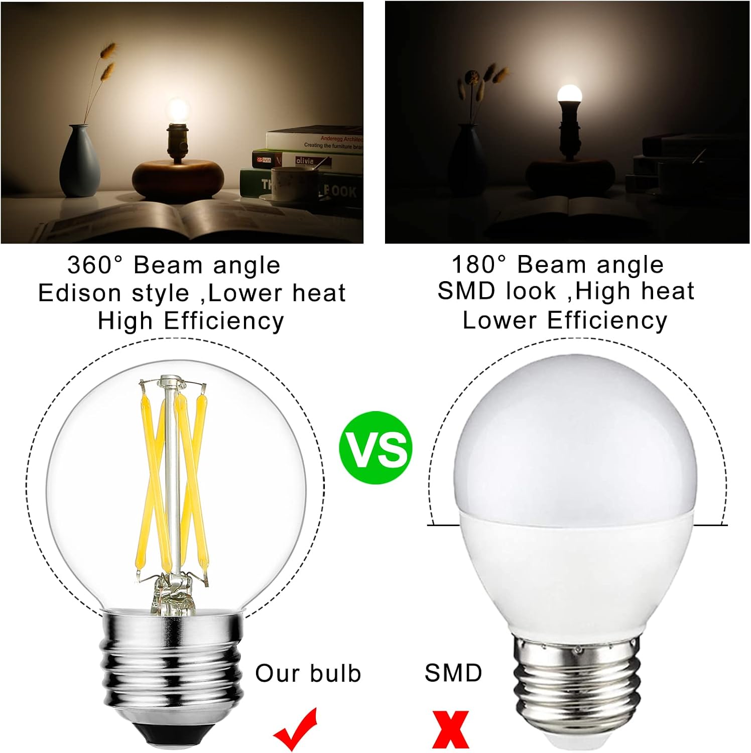 Litehistory e12 led bulb dimmable g16.5 Light Bulb 4W Equal 40 Watt 400lm AC120V e12 Candelabra Bulb 40 Watt for Chandeliers,Ceiling Fan,Vanity Warm White 2700K Globe candelabra Light Bulb 6Pack