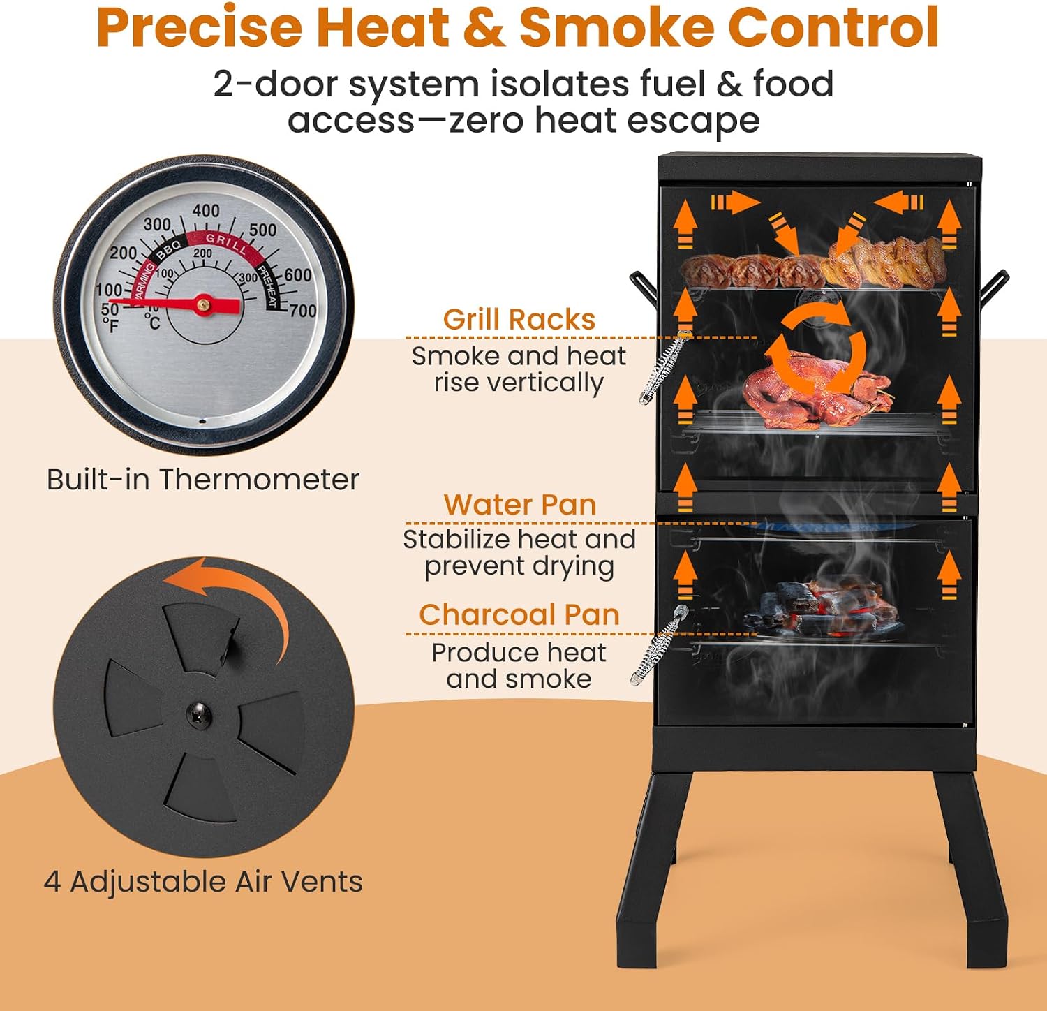 Giantex Vertical Charcoal Smoker, Outdoor BBQ Smoker Grill with Thermometer