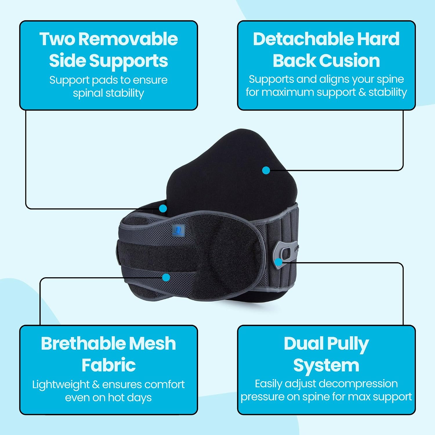 Comfyorthopedic LSO Back Brace for Lower Back Pain for Women & Men for Herniated Disc, Scoliosis, Post Surgery, Spine Fractures