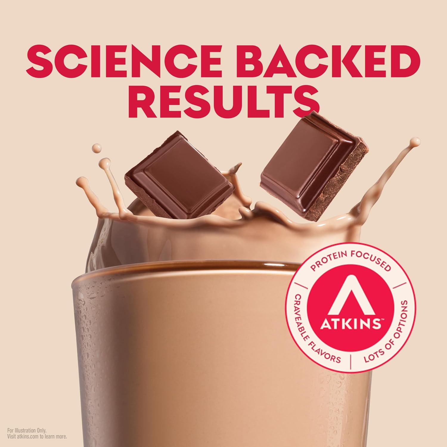 Atkins Milk Chocolate Delight High Protein Shake, 15g Protein, 12 Count | 15g Protein, 3g Fiber, 2g Net Carb, 1g Sugar, Chocolate Flavored, Keto Friendly, Ready to Drink, 12 Count