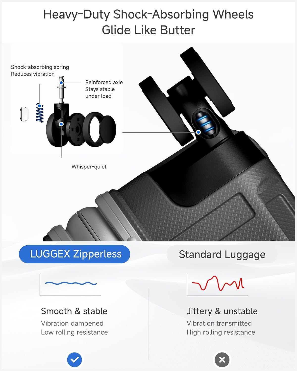 LUGGEX Zipperless Checked Suitcase, Aluminum Frame, Charcoal Metallic, 28" | Checked Luggage, 100% PC Hard Shell, 8010S Aluminum Frame, 8 Spinner Wheels, TSA Lock, Hard Shell, ZX-Core