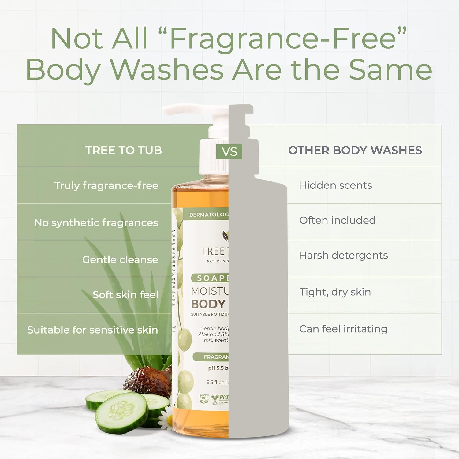 Tree To Tub Soapberry Body Wash for Dry, Sensitive Skin, pH 5.5, 8.5 Fl Oz | Sulfate & Paraben-Free, Rich Lather, Fragrance-Free, Shea Butter & Aloe Vera, Vegan & Cruelty-Free, Gentle for Daily Use