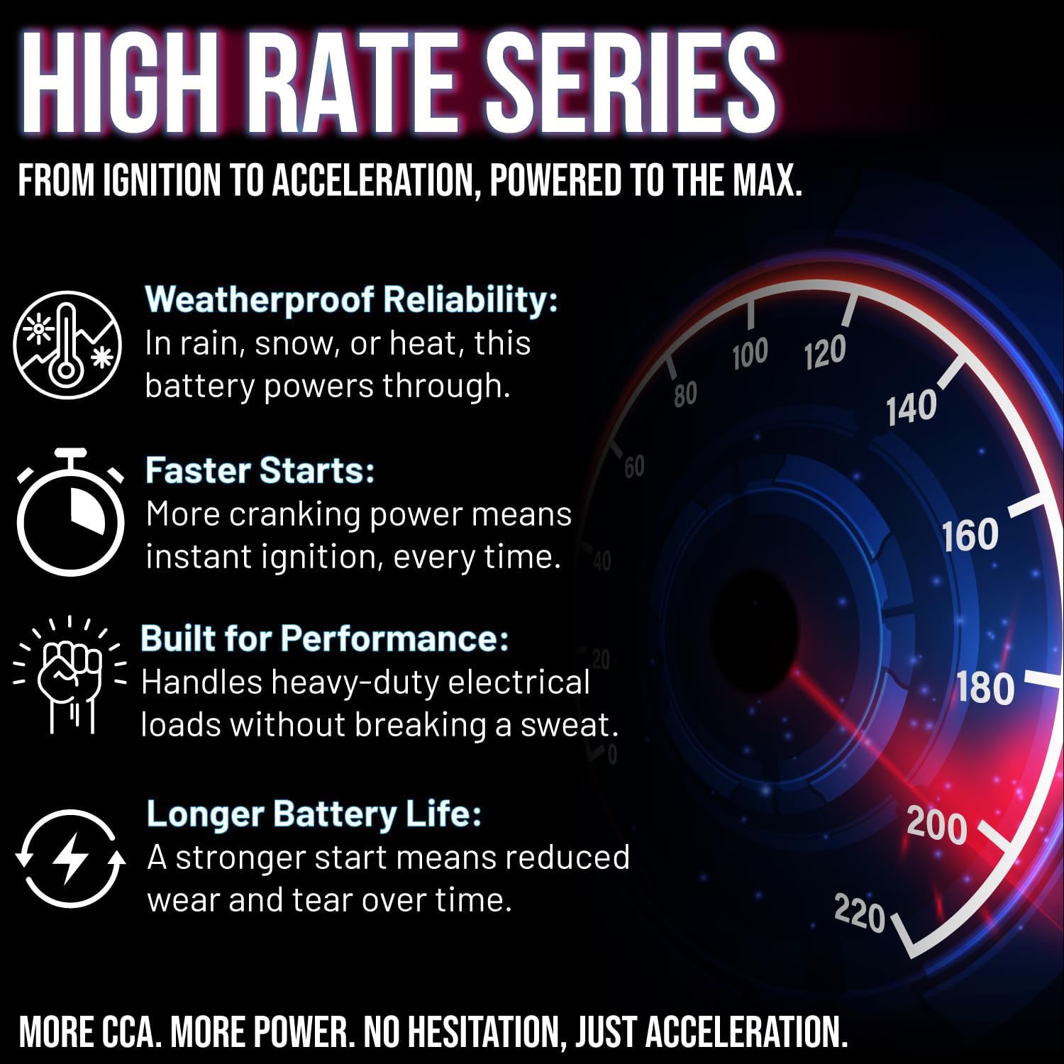 Mighty Max Battery YTX14-BS - 12 Volt 12 AH, 200 CCA, Rechargeable Maintenance Free SLA AGM Motorcycle Battery