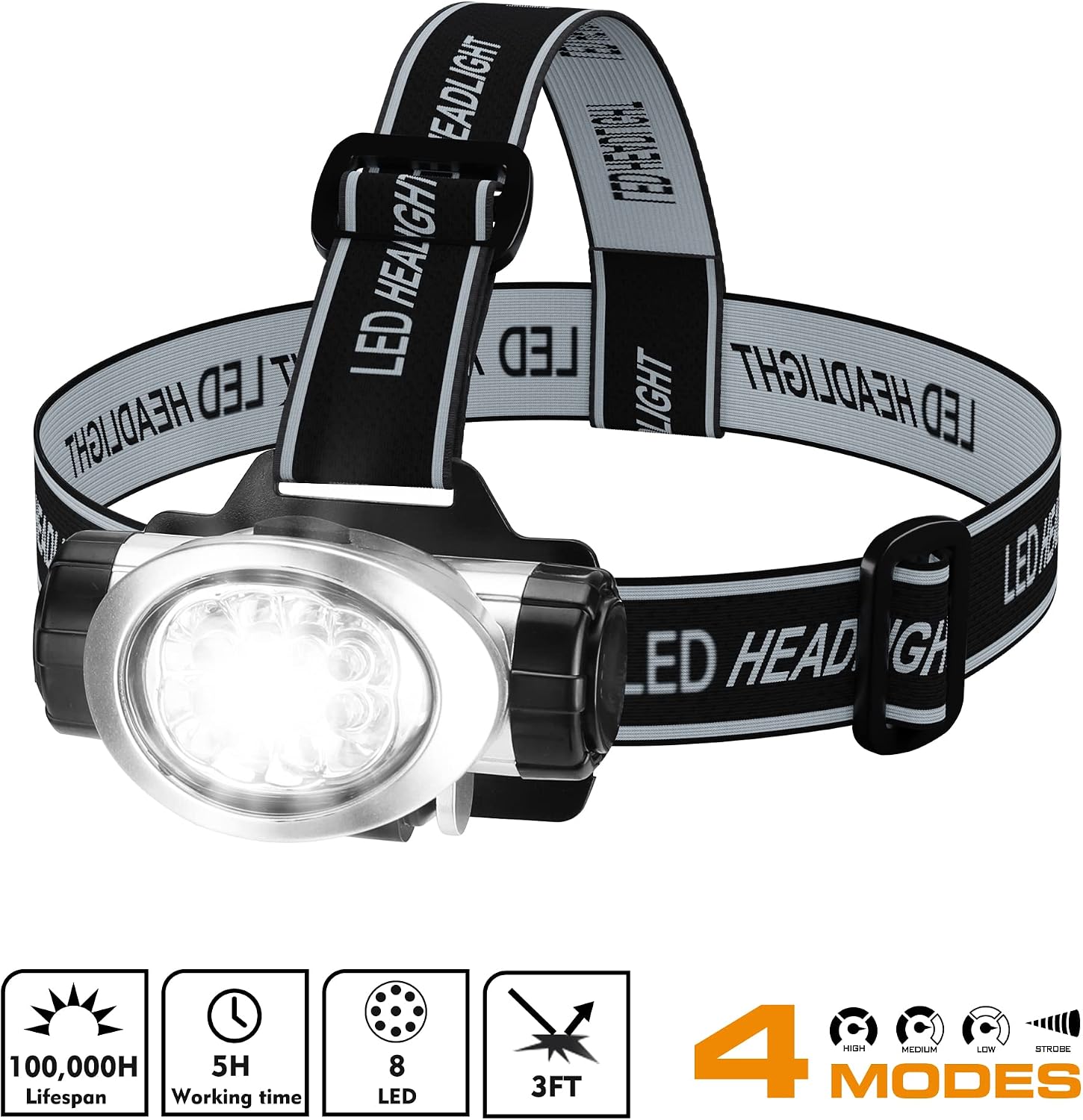 EverBrite 5 Pack LED Headlamp, Pivoting Head with Adjustable Headband | Batteries Included, 4 Lighting Modes, Pivoting Light Head, Adjustable Headband