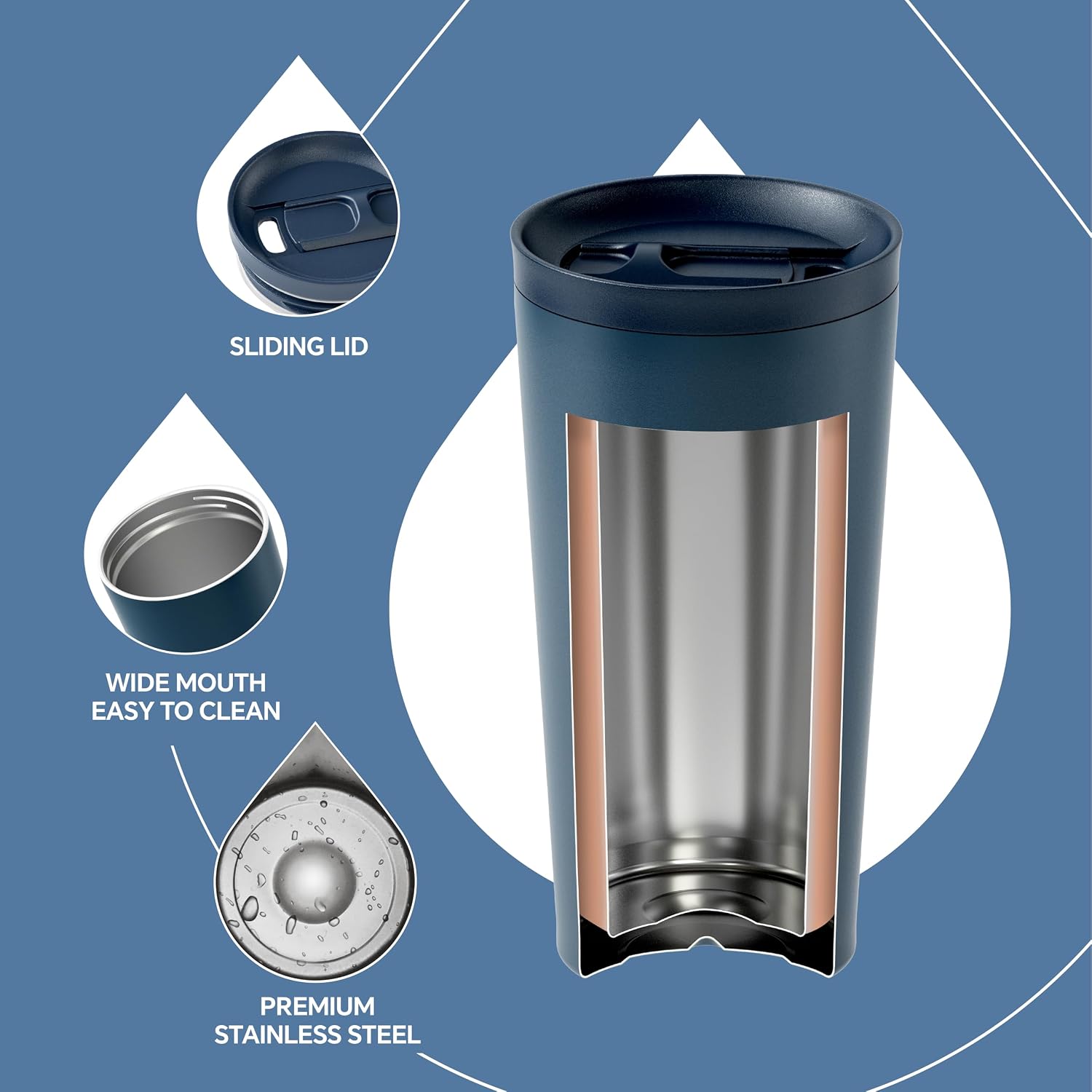 Ideus 20 oz Tumbler, Travel Coffee Mug with Splash Proof Sliding Lid, Double Wall Stainless Steel Vacuum Insulated Coffee Mug for Home and Office