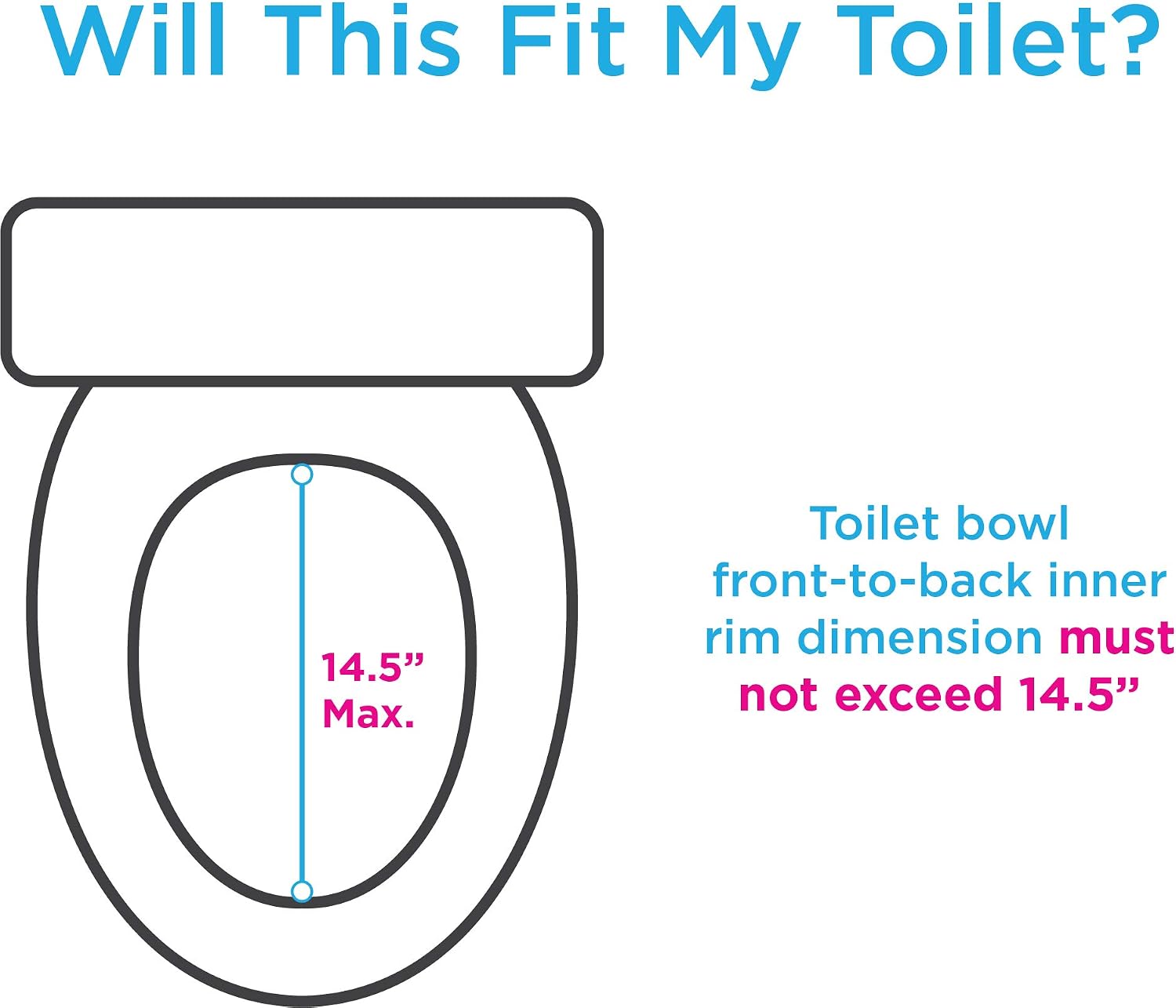 NOVA Toilet Seat Riser with Arms – Adds 5” Height, Raised Toilet Seat with ON/Off Front Lock, Adjustable & Removable Padded Arms (17.75”–20”), 300 lb Capacity, Safety Aid for Seniors