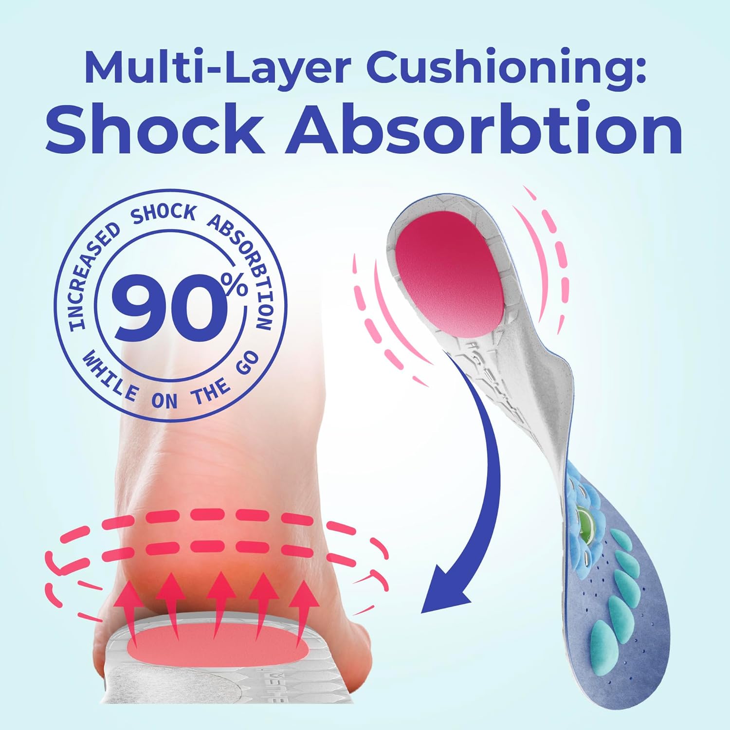 Akusoli Velumi Insoles for Woman, Shoe Insert S/M Women 5–10 Men 5.5–8 | Magnetic High Arch Support Inserts for Flat Feet