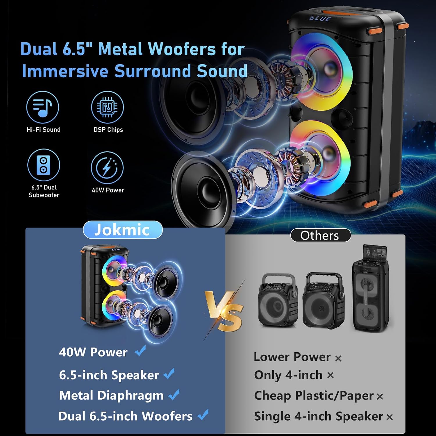 Karaoke Machine with 2 Wireless Microphones, Portable Bluetooth Karaoke Speaker for Adults