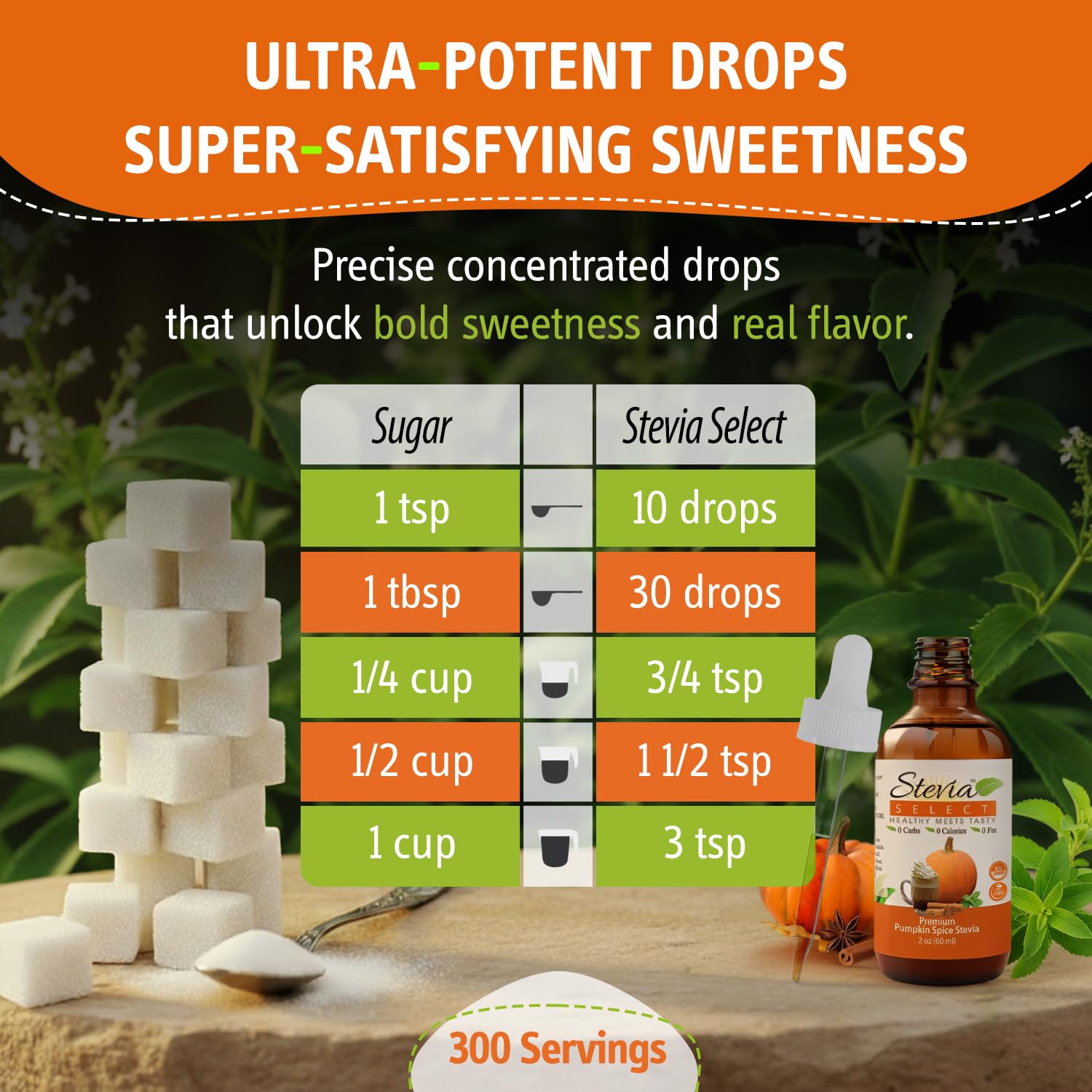 Stevia Select Hazelnut Flavored Liquid Stevia – Zero Calorie Coffee, Tea, Drink & Baking Sweetener, All-Natural, No Erythritol, Keto-Friendly Sugar Alternative, 300 Servings – 2 Oz (1 Pack)