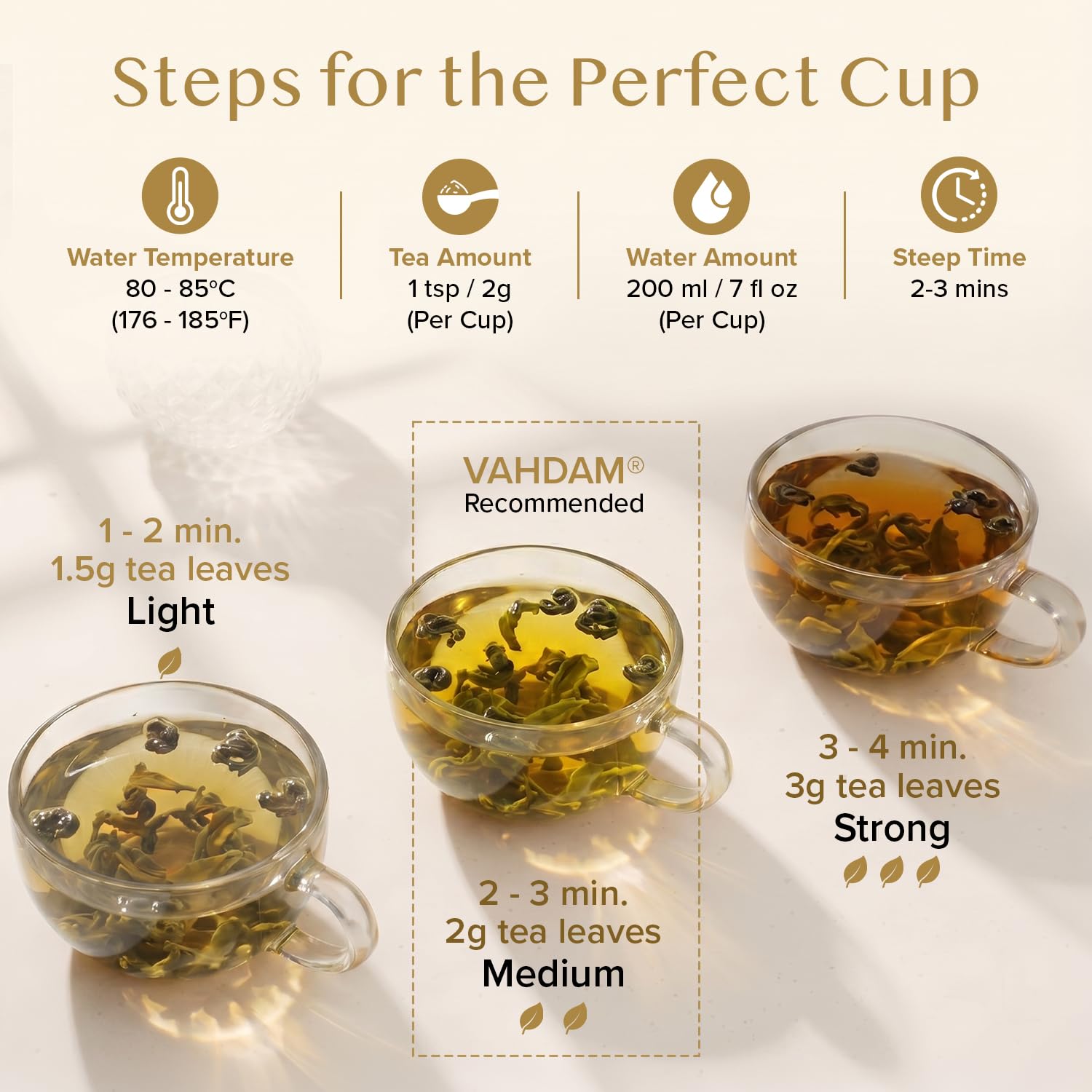 VAHDAM, Himalayan Green Tea Leaves (50+ Cups, 3.53 Oz) Non GMO, Gluten Free | High Elevation Grown Green Tea Leaves From Himalayas | Pure Unblended Single Origin Green Loose Leaf Tea | Vacuum Sealed