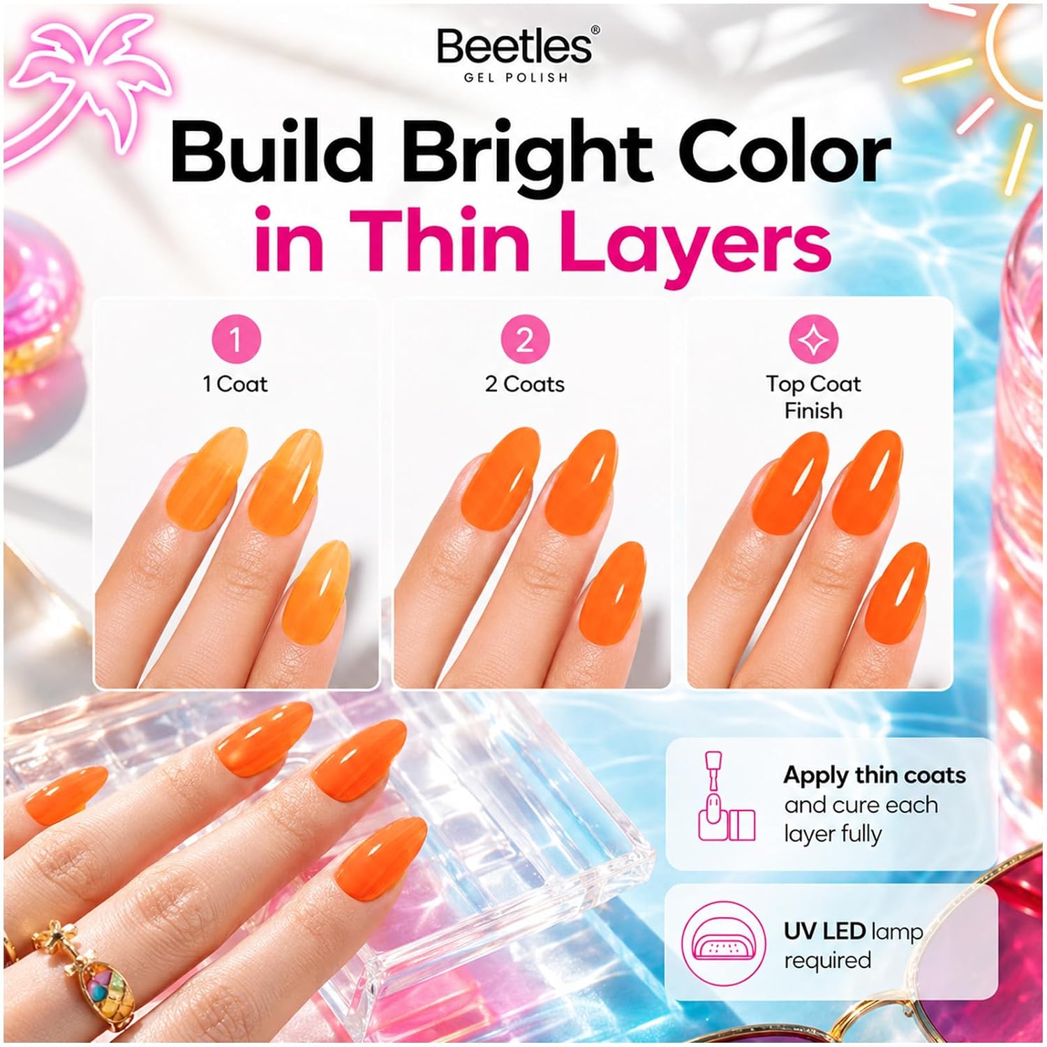 Beetles Gel Nail Polish Set with Base Glossy Matte Top Coat Macaron Gel