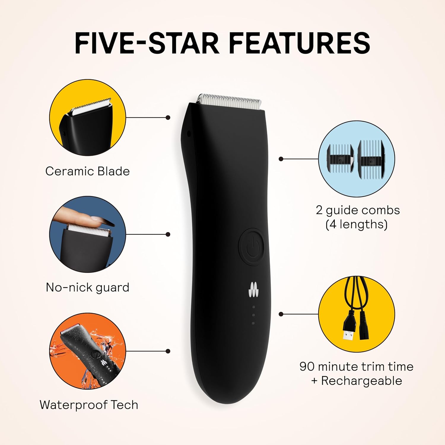 MERIDIAN The Trimmer Original | Body Hair Trimmer for Men & Women | Sage