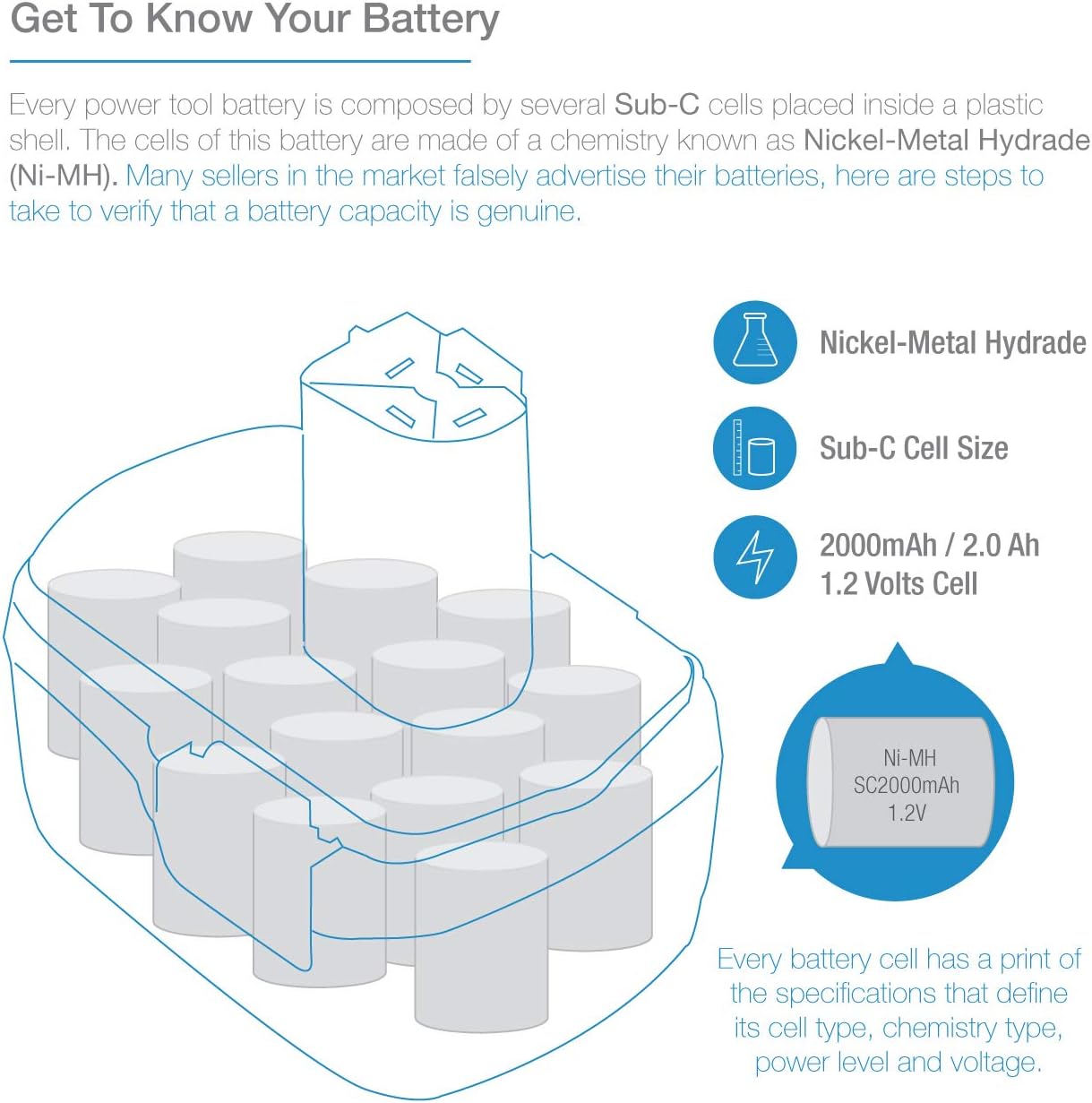 ExpertPower 14.4v 2.0Ah/ 2000mAh NiMh Battery for Craftsman 11044, 130279002, 130251008, 1325101, 1322522